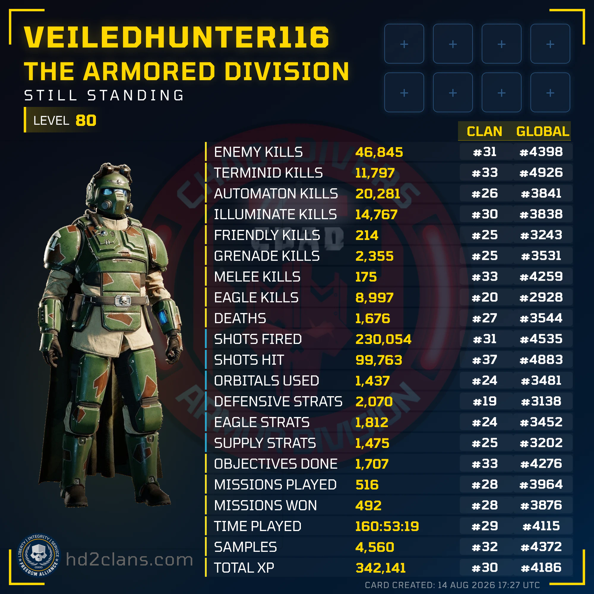 Player Card