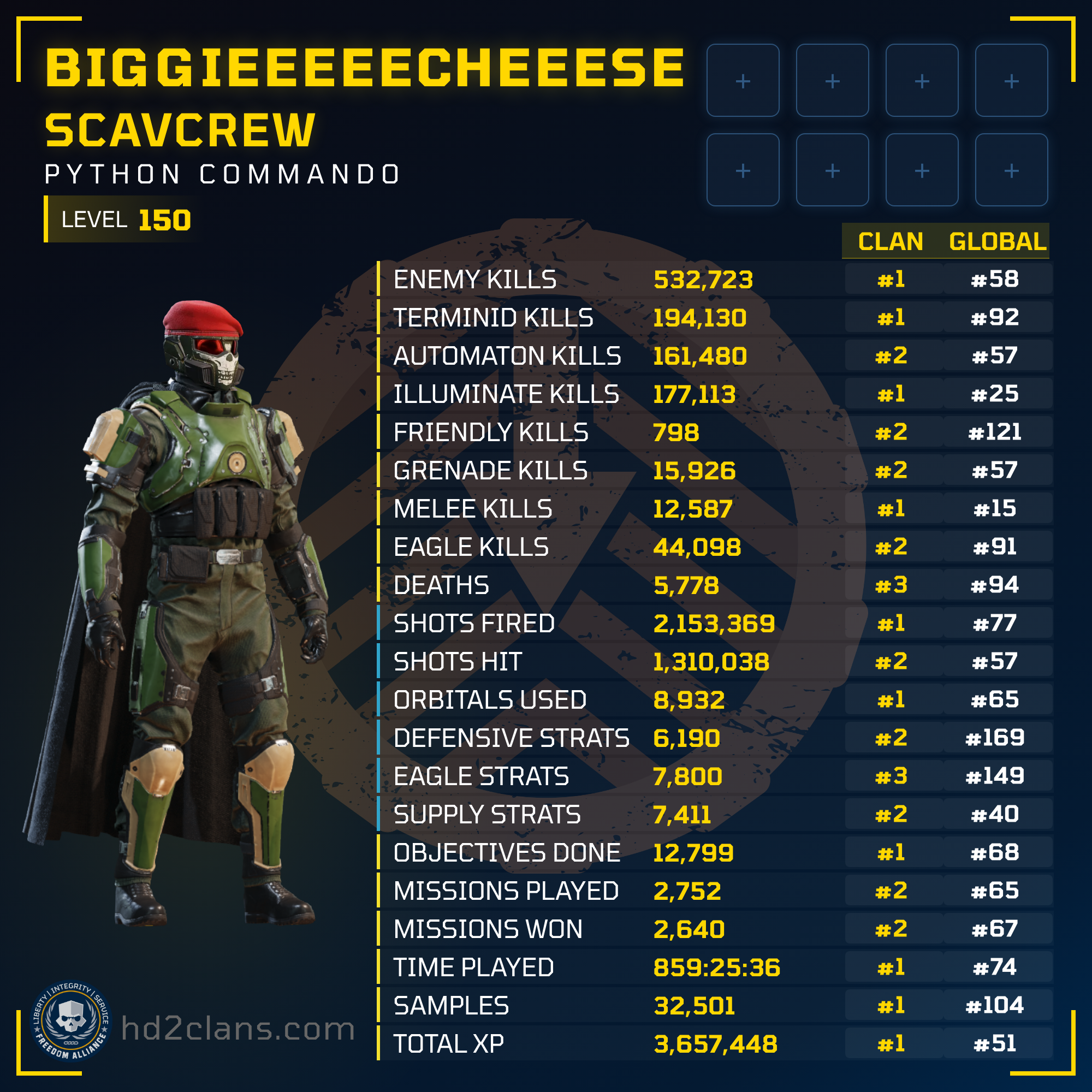 Player Card