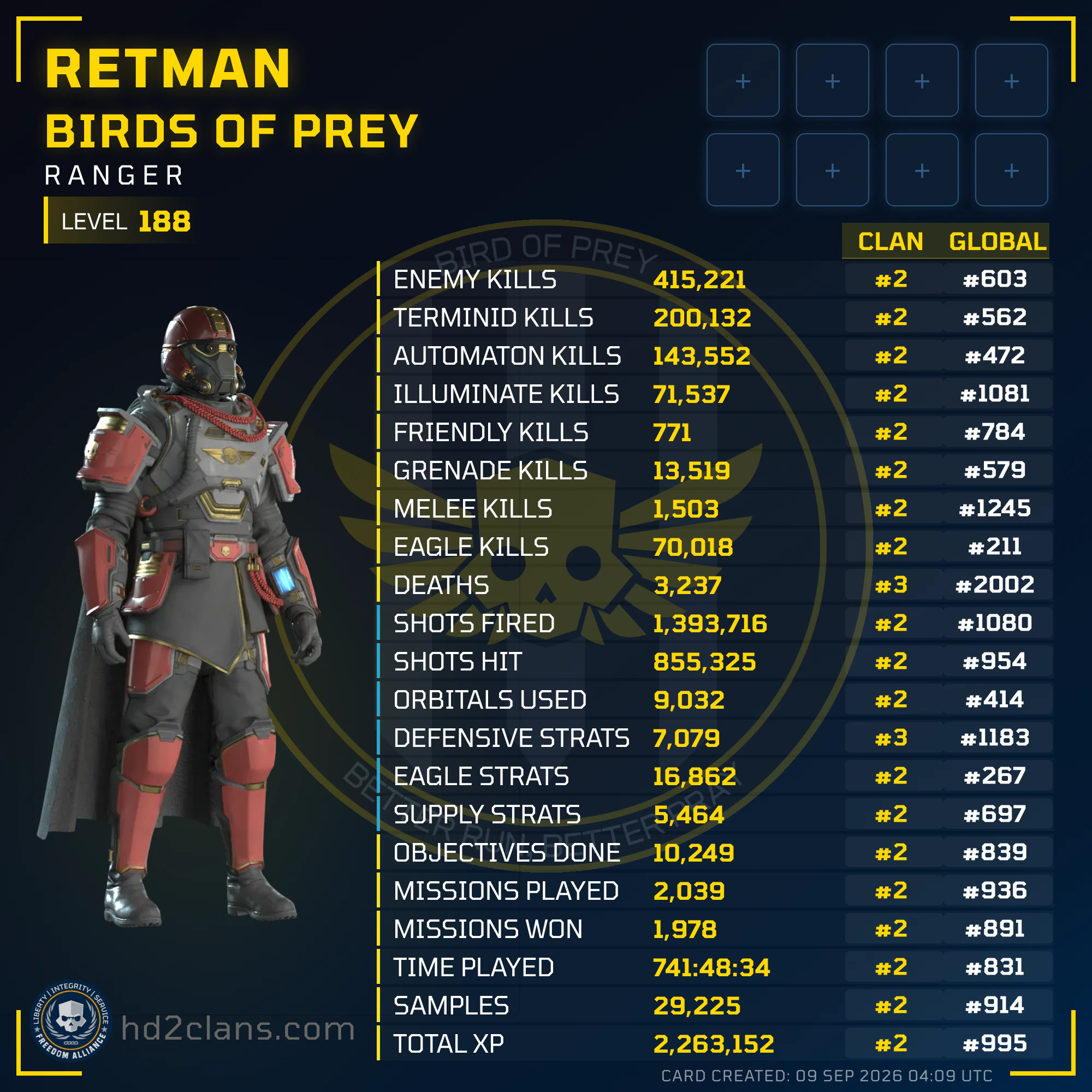 Player Card