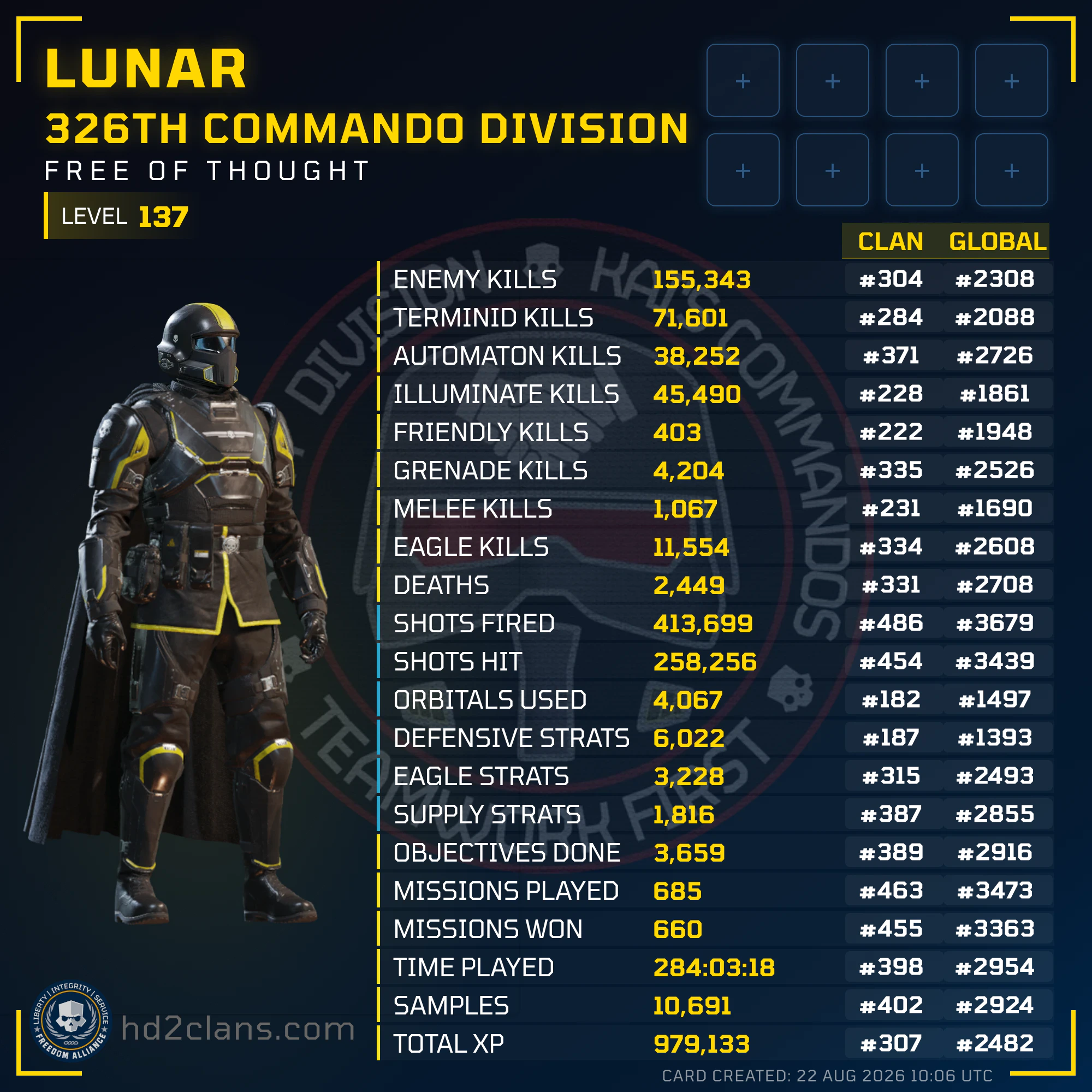 Player Card