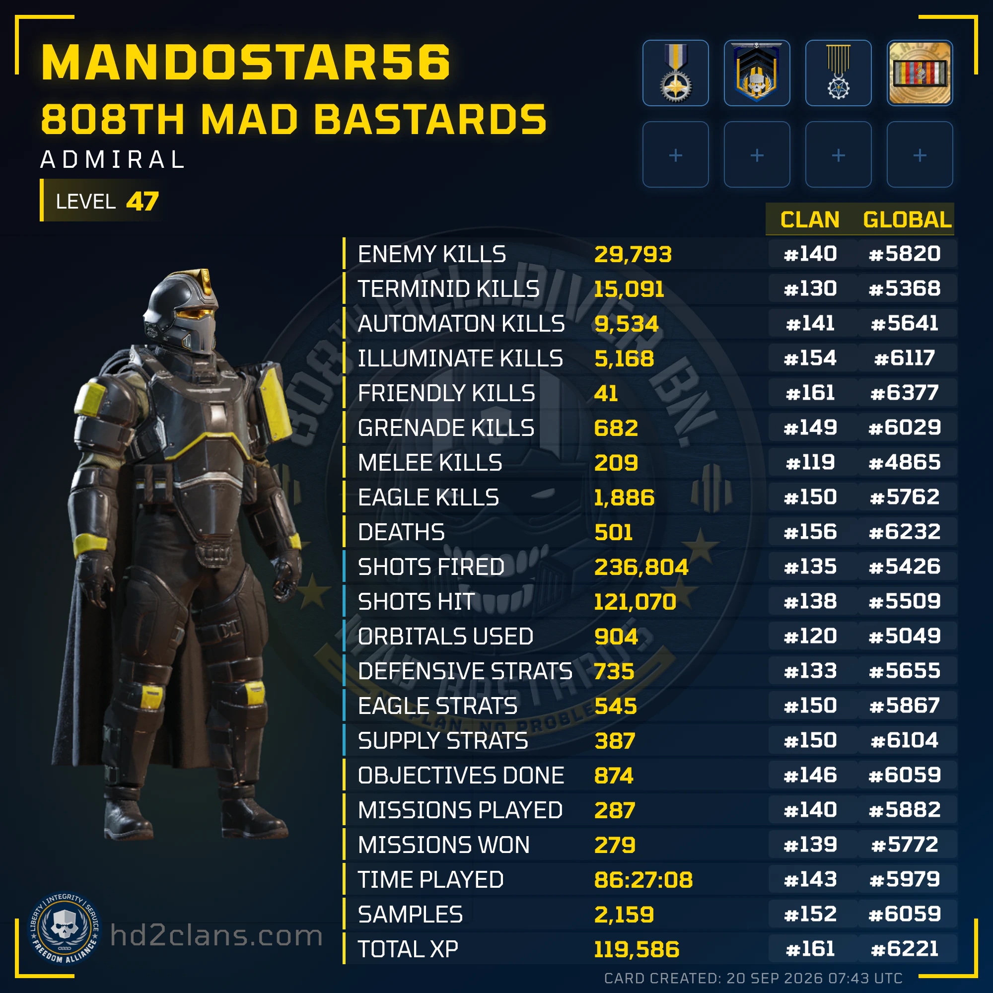 Player Card