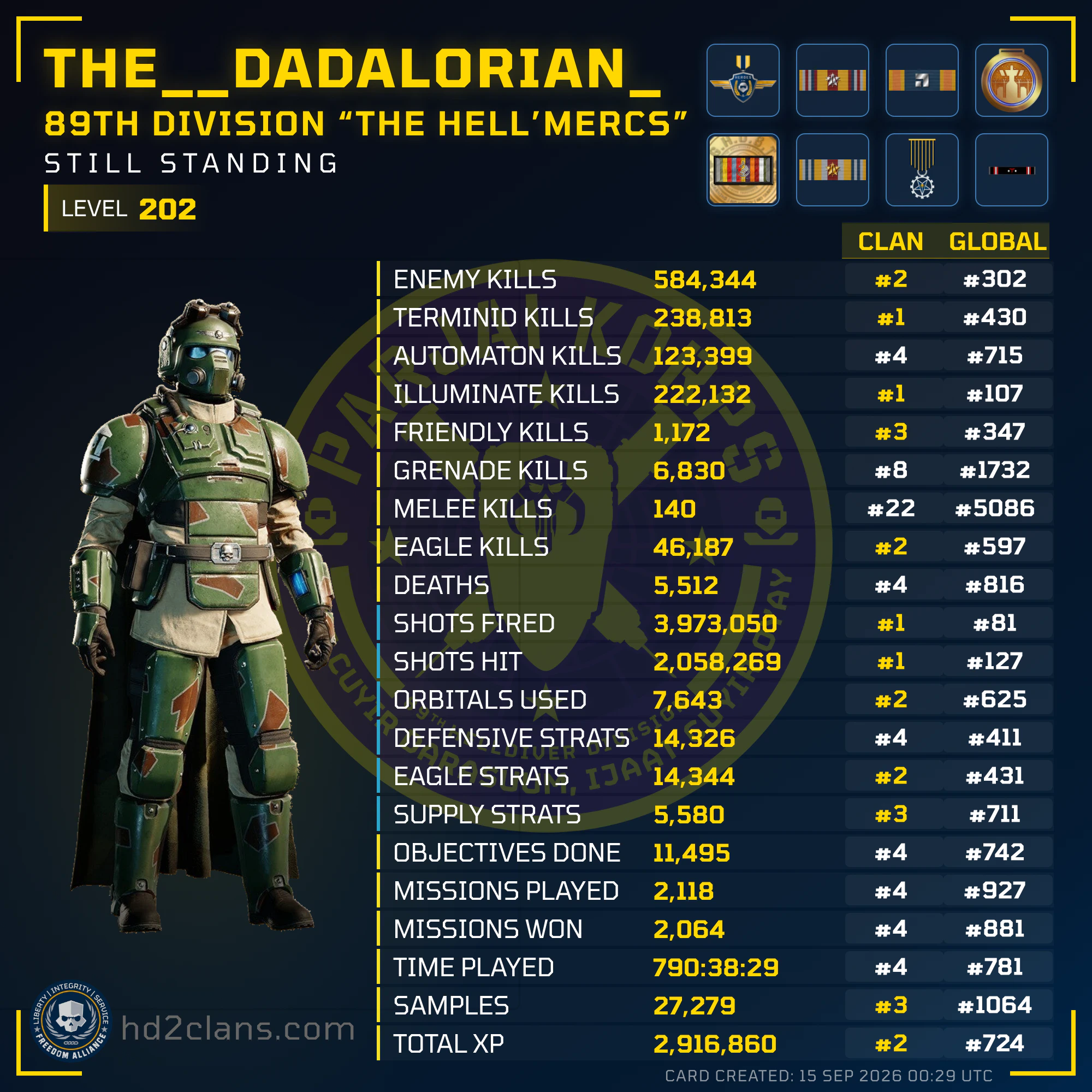 Player Card