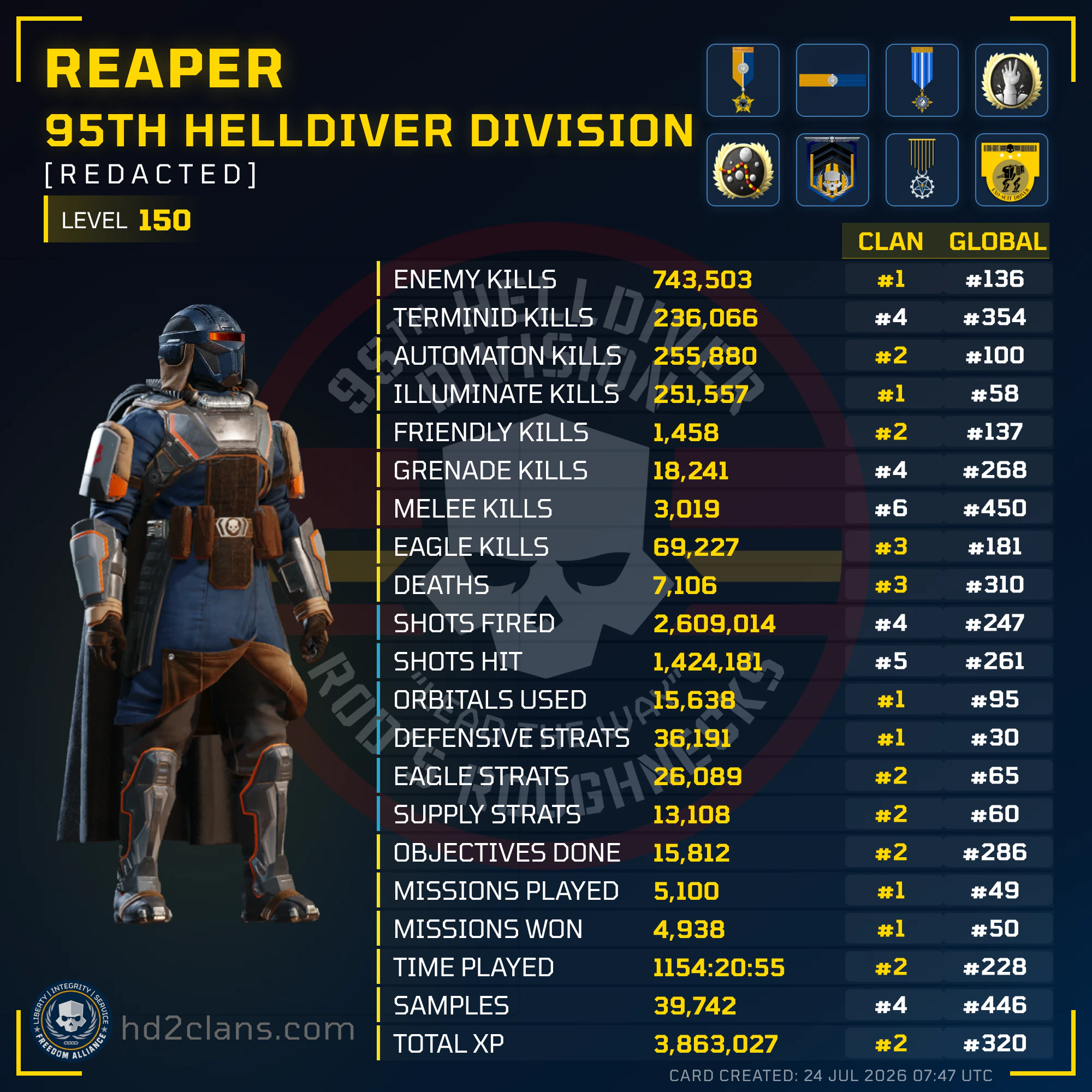 Player Card