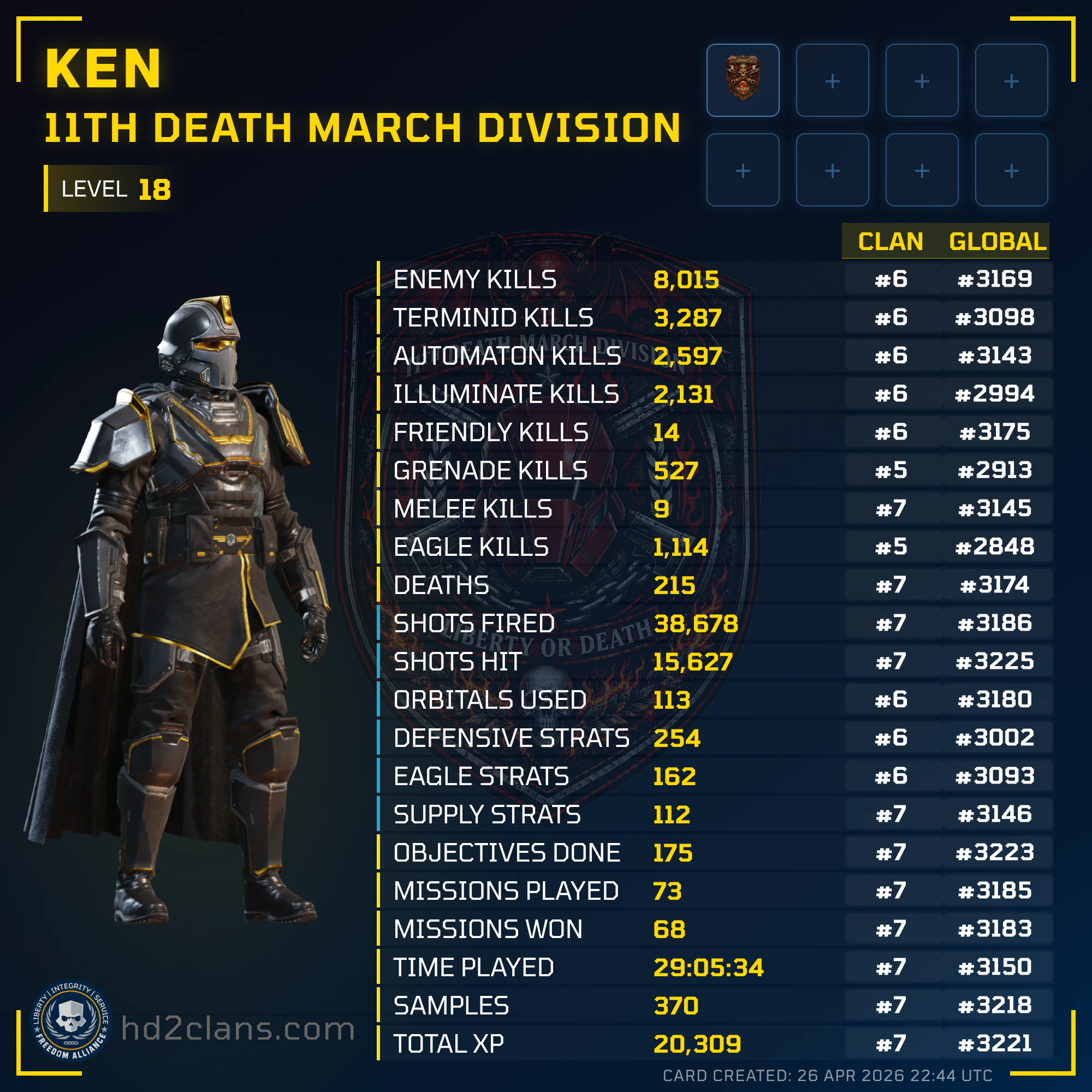 Player Card