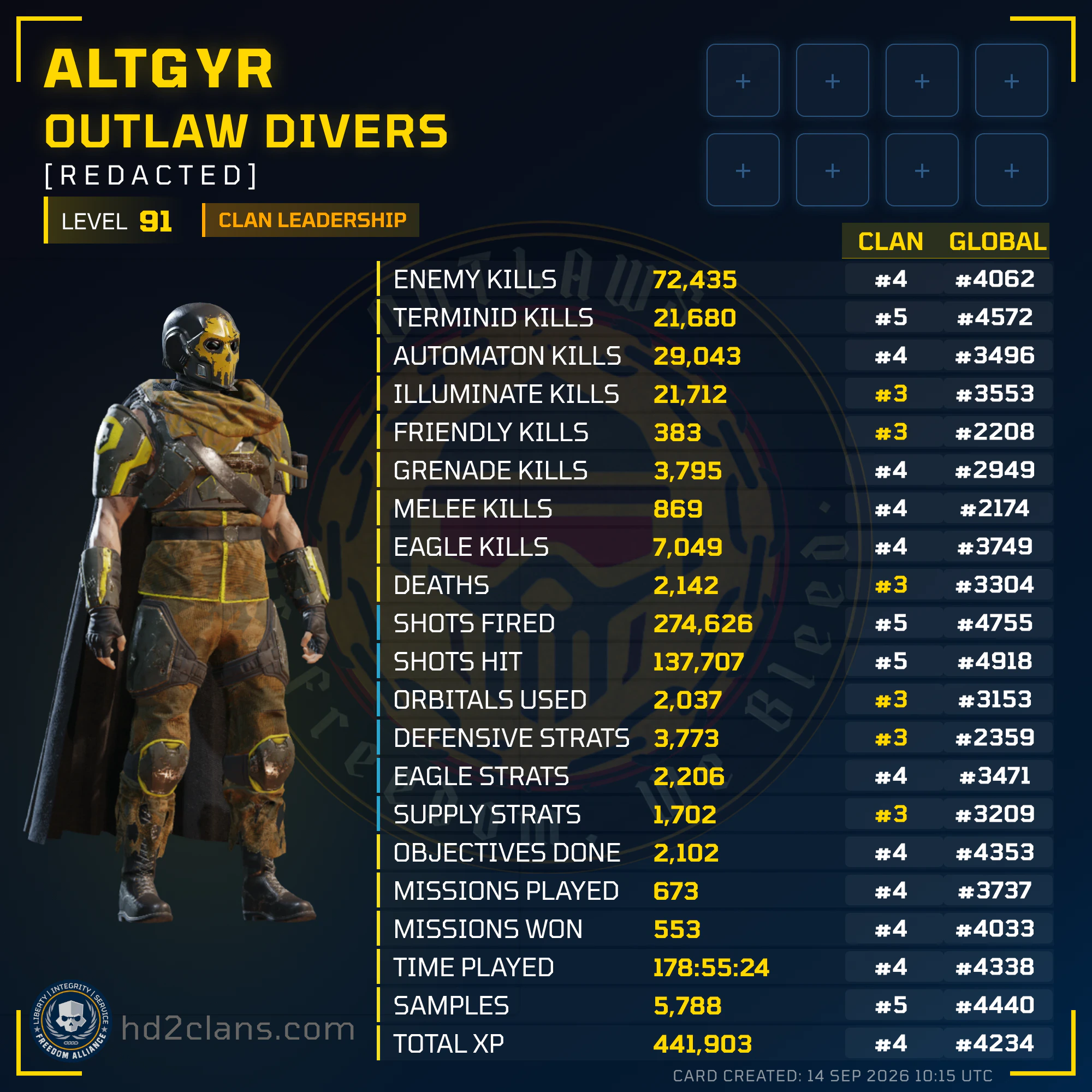 Player Card