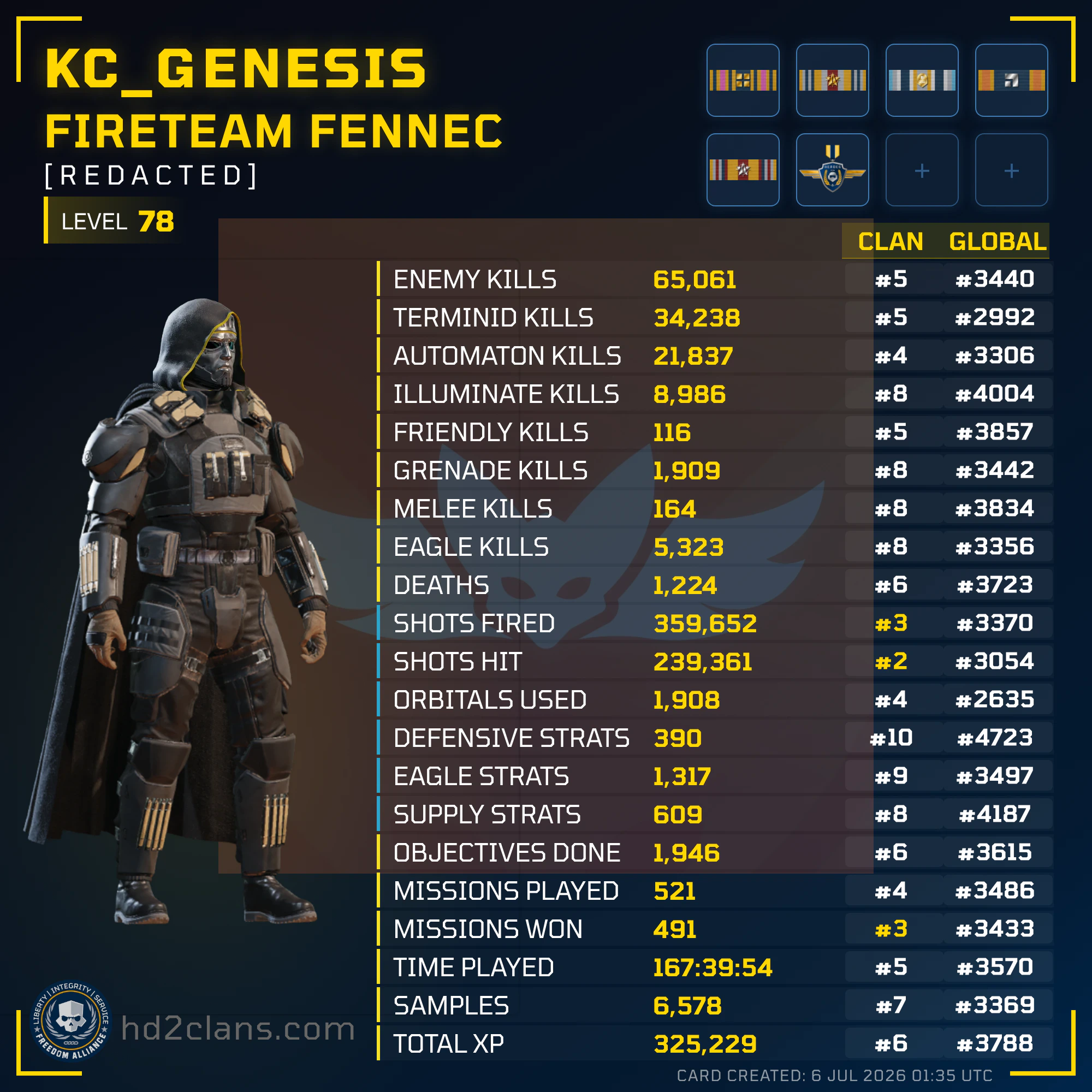 Player Card