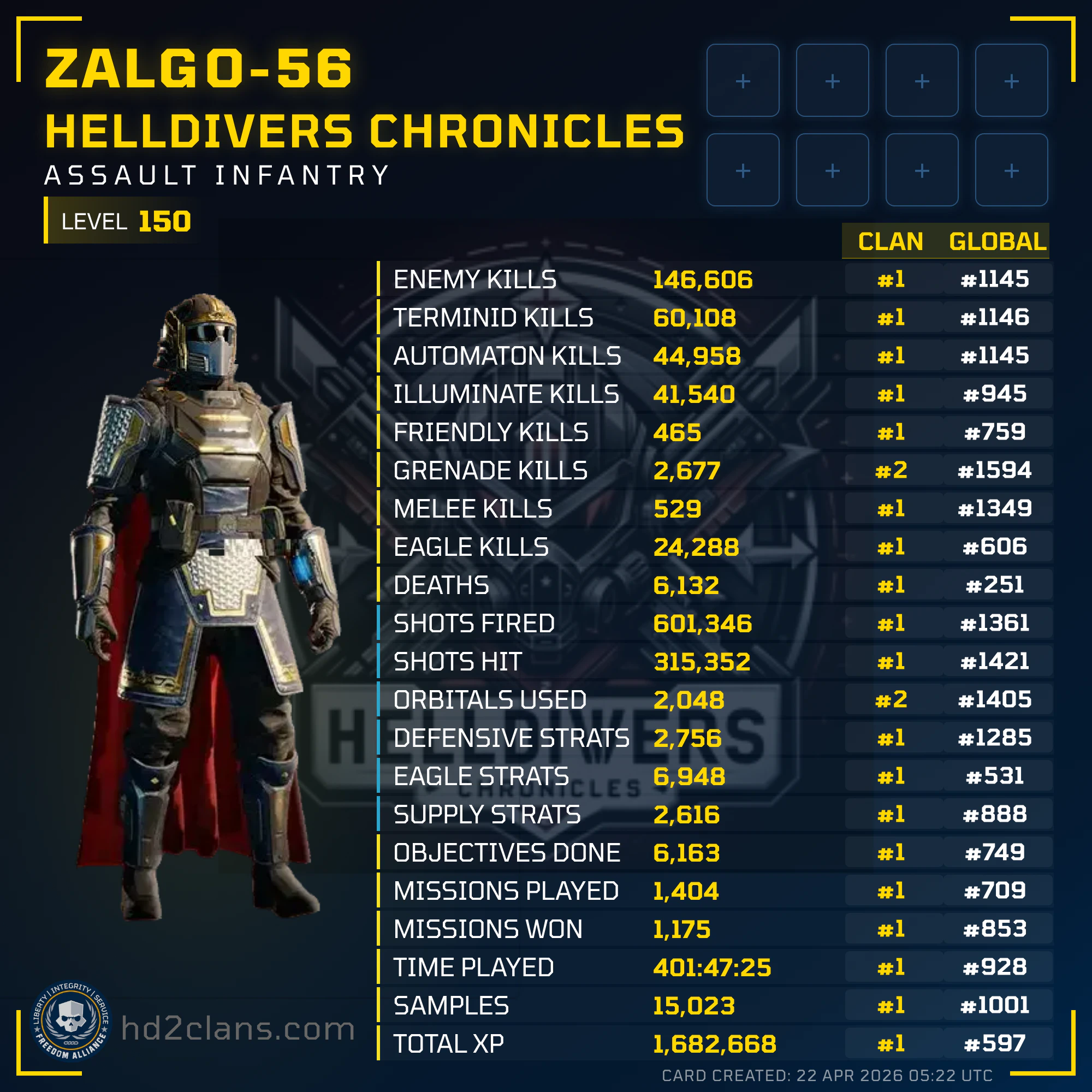 Player Card