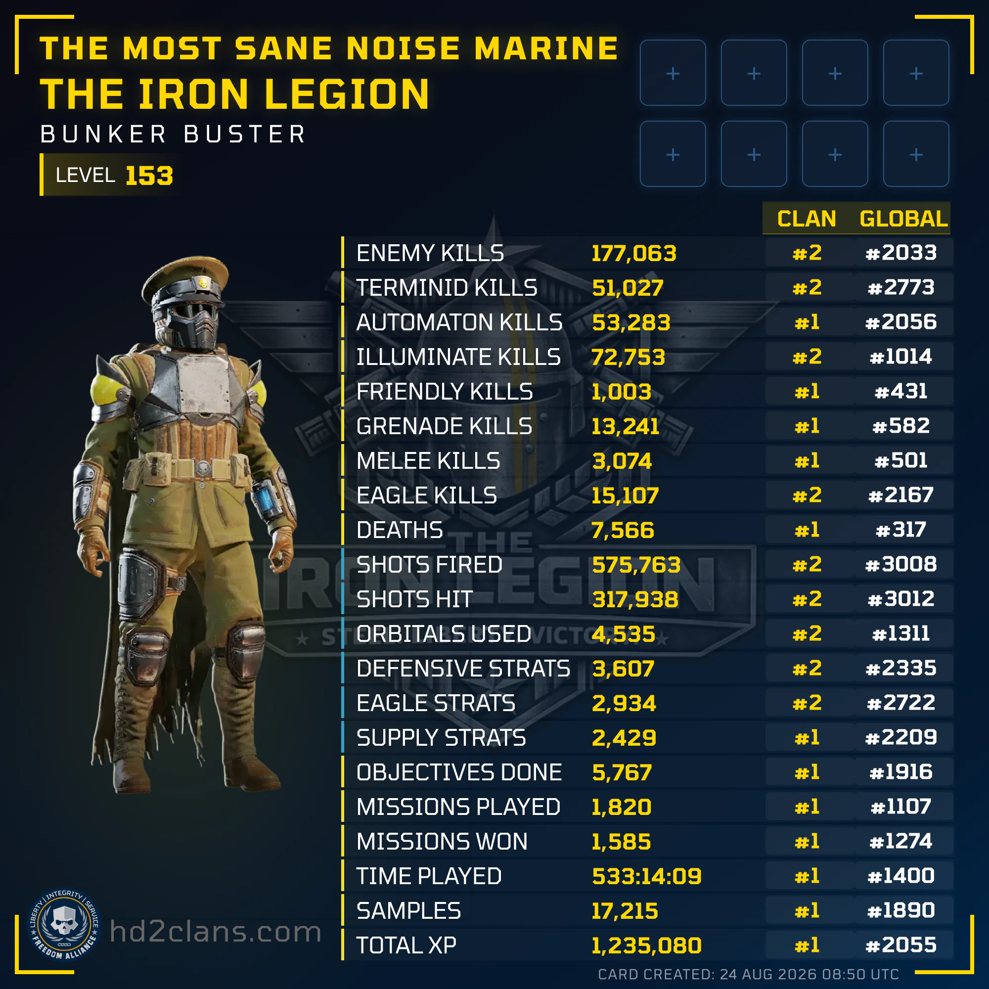 Player Card