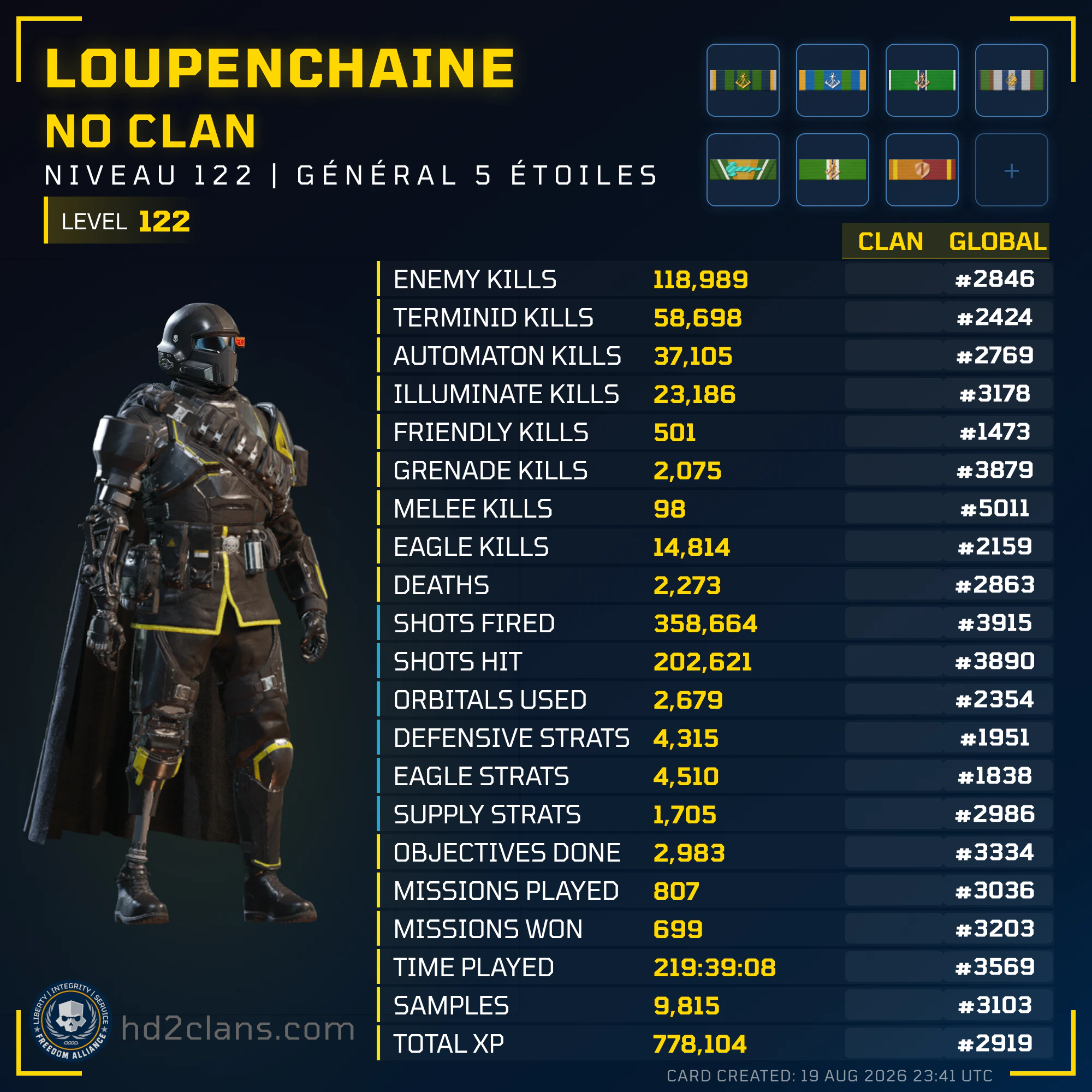 Player Card