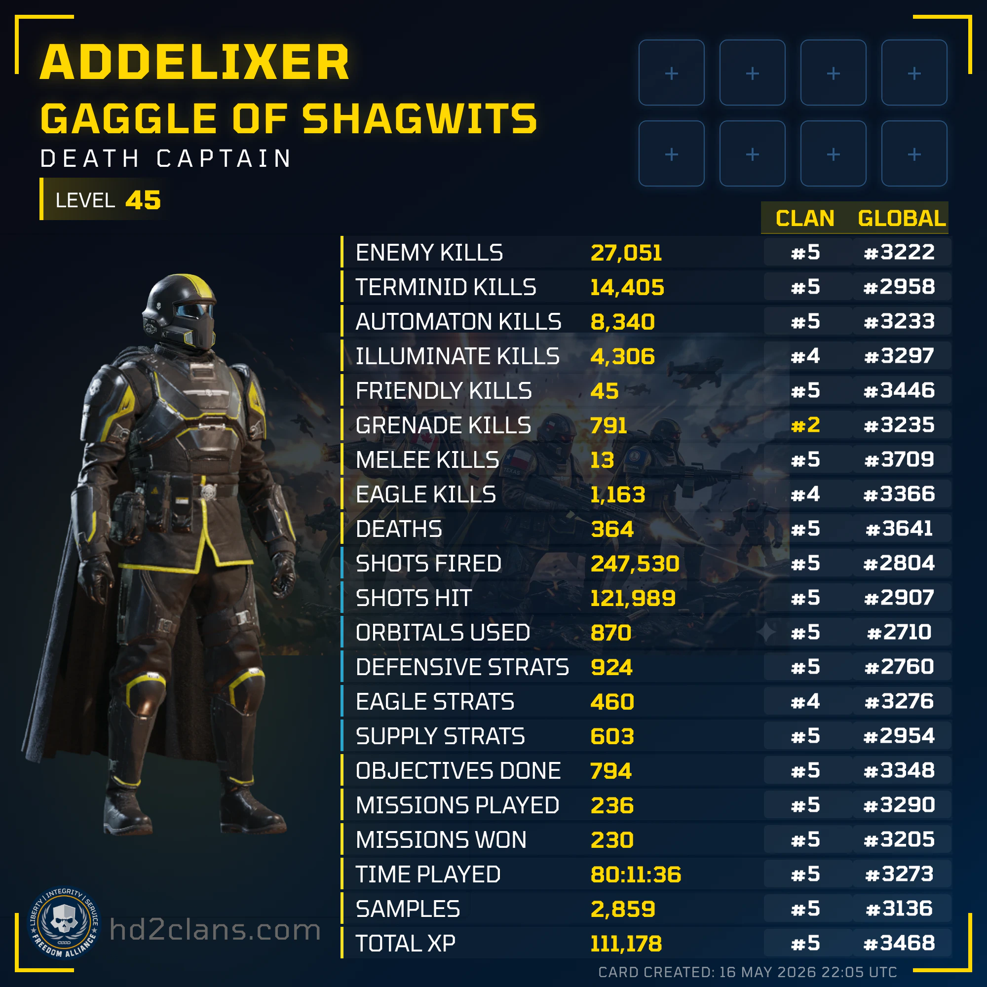 Player Card