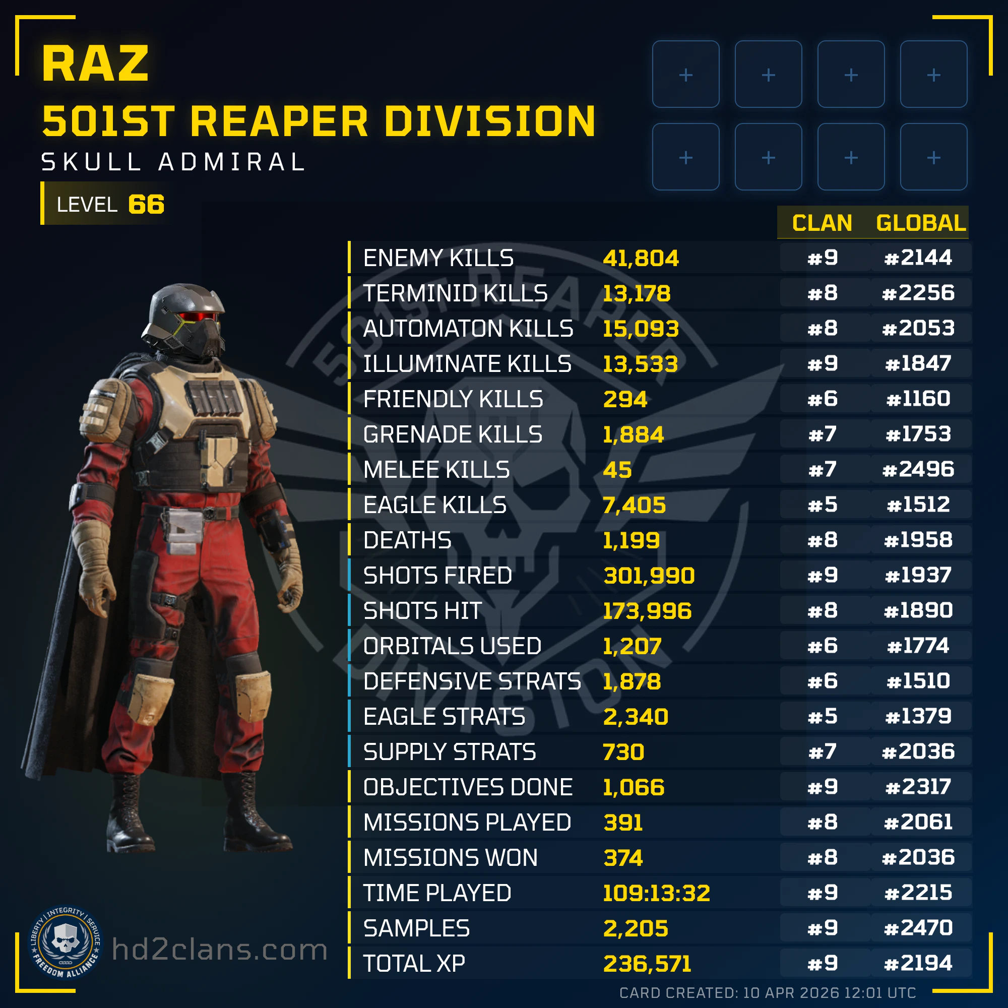 Player Card