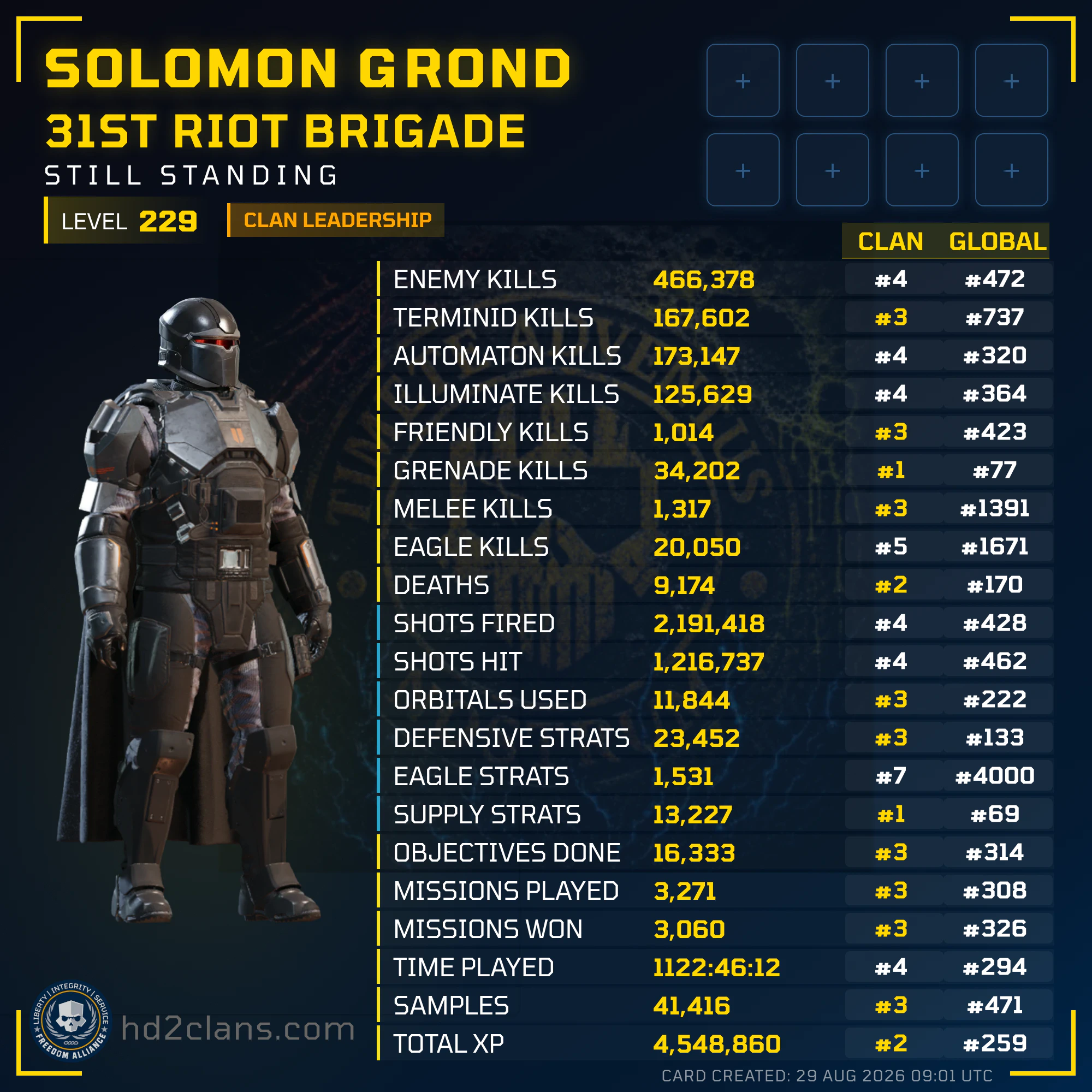 Player Card