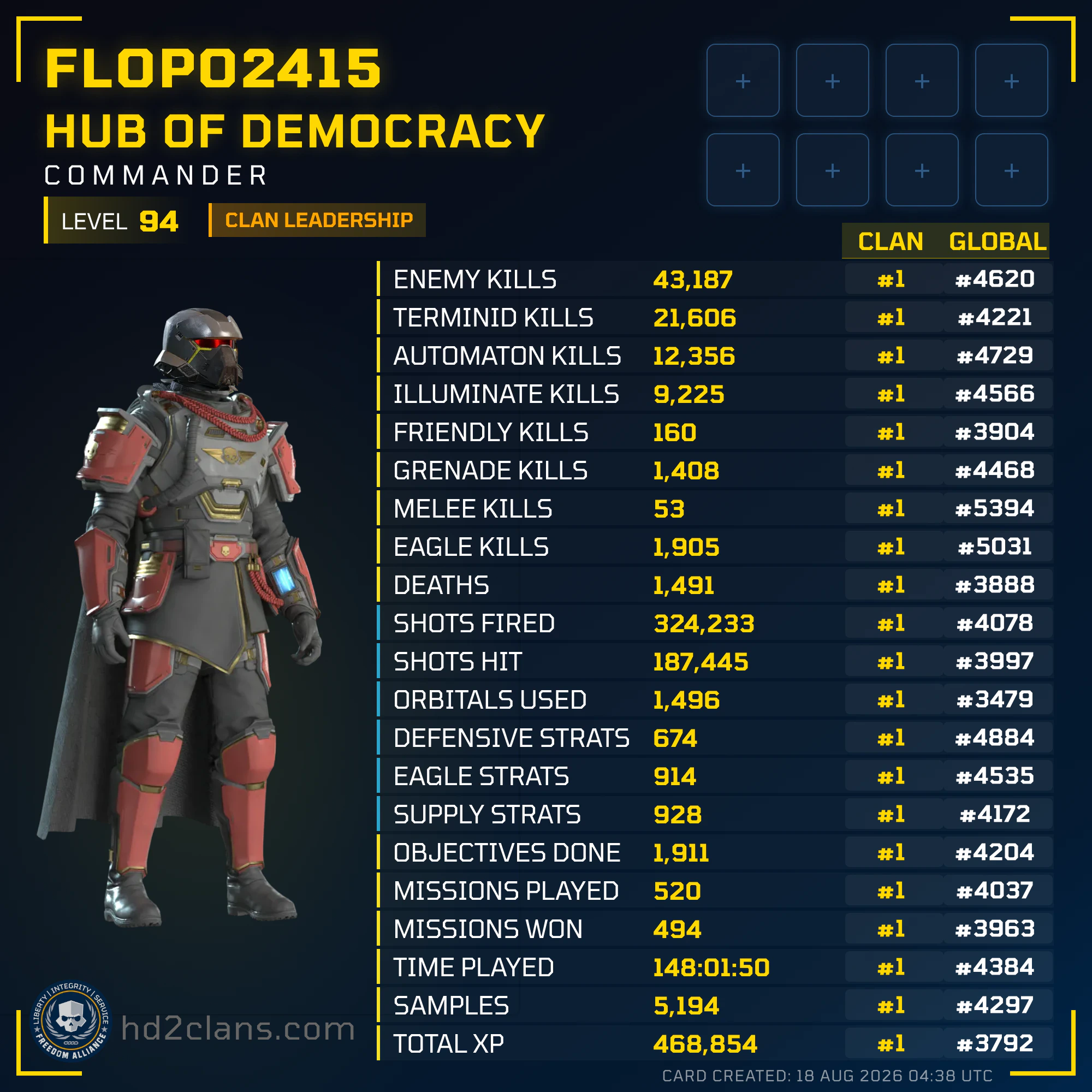 Player Card