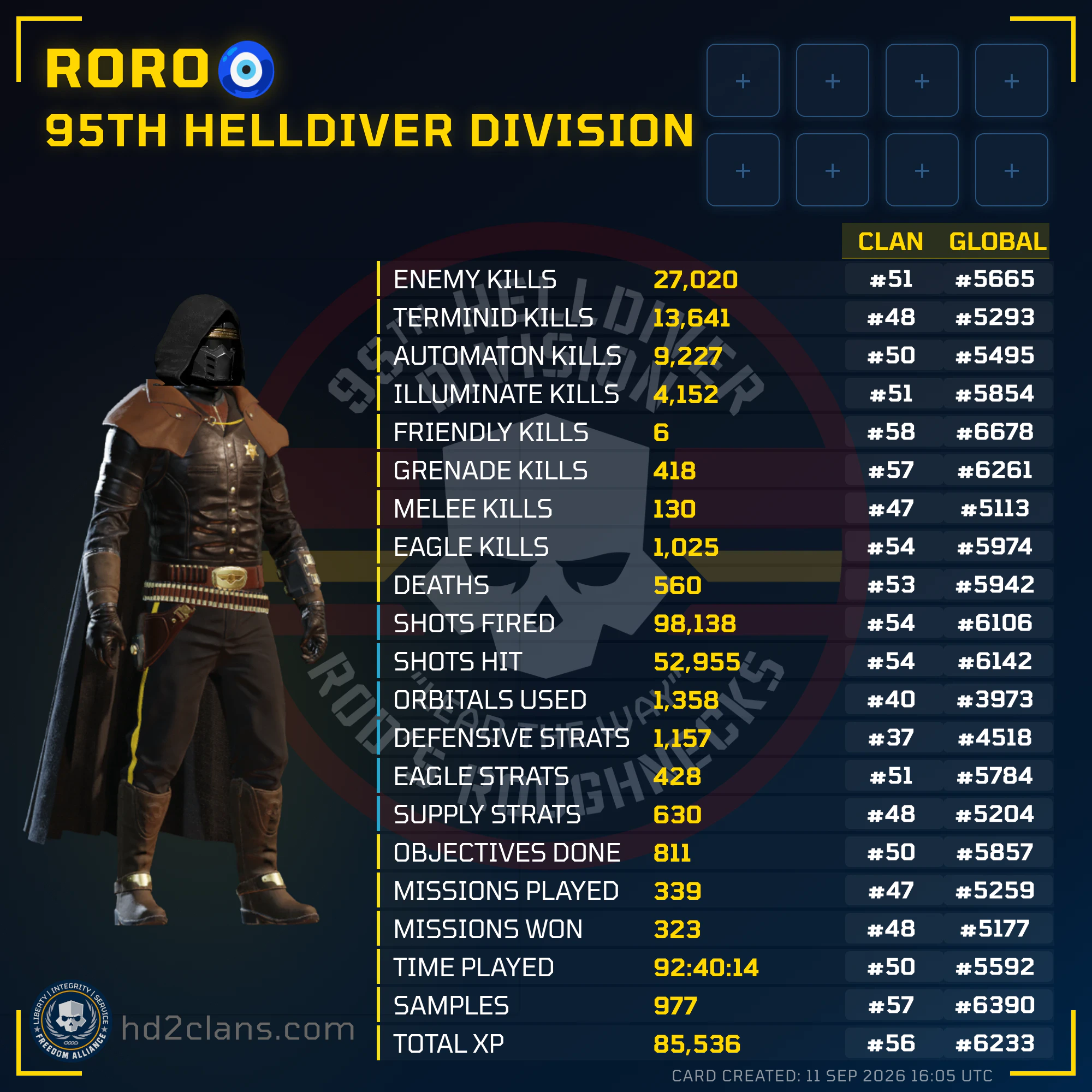 Player Card