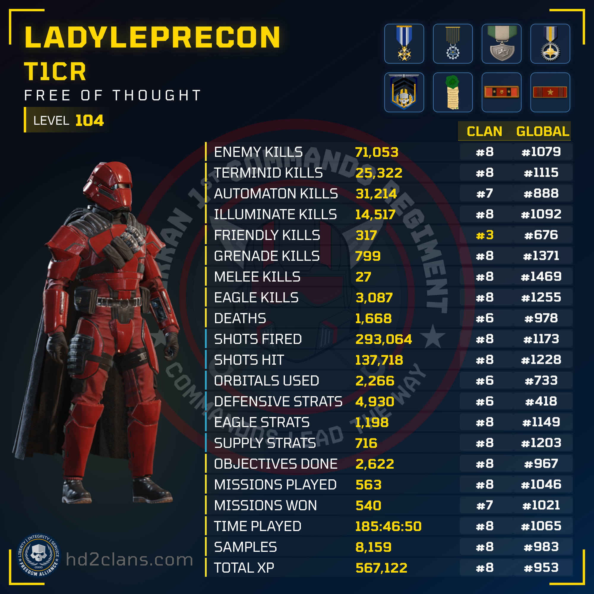 Player Card