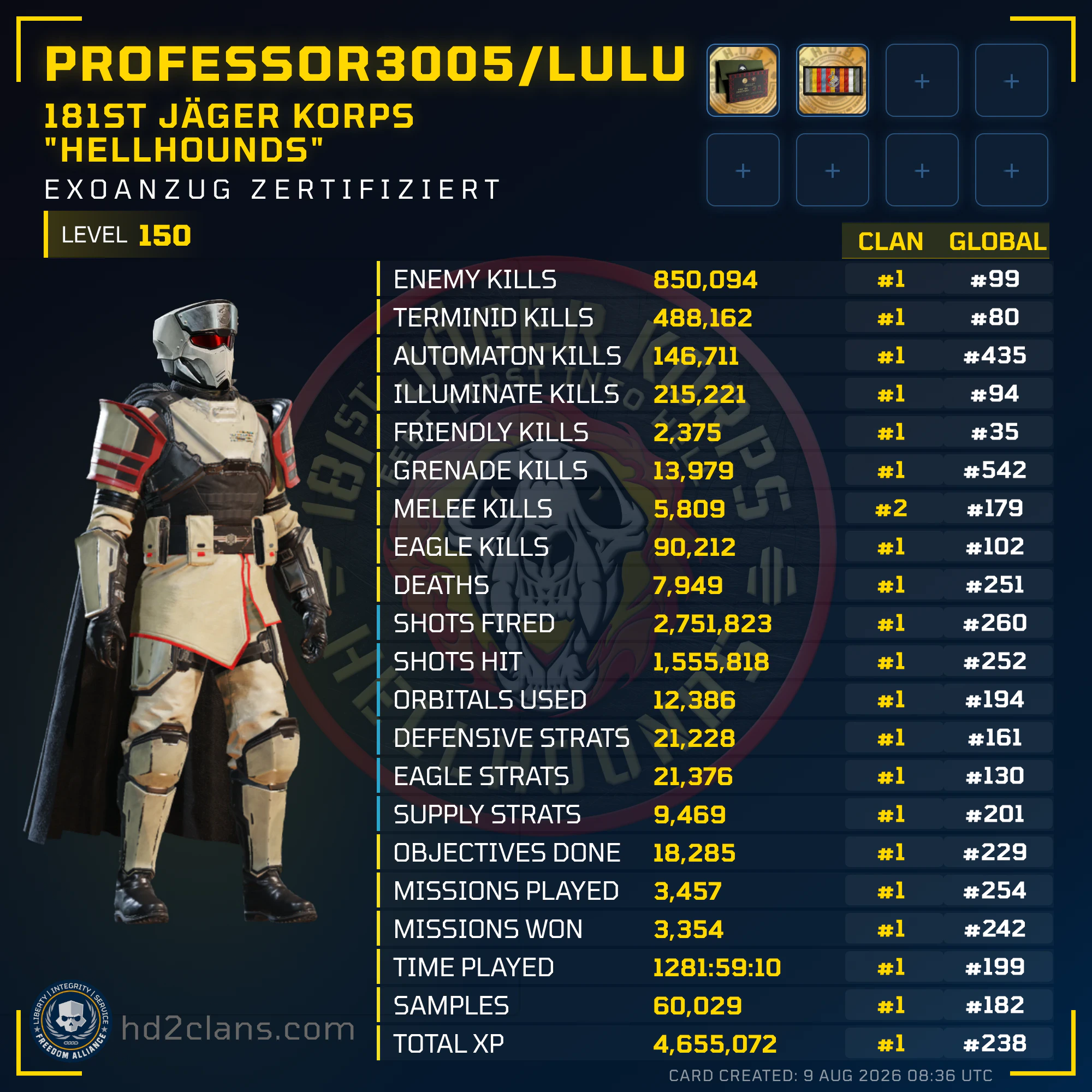 Player Card