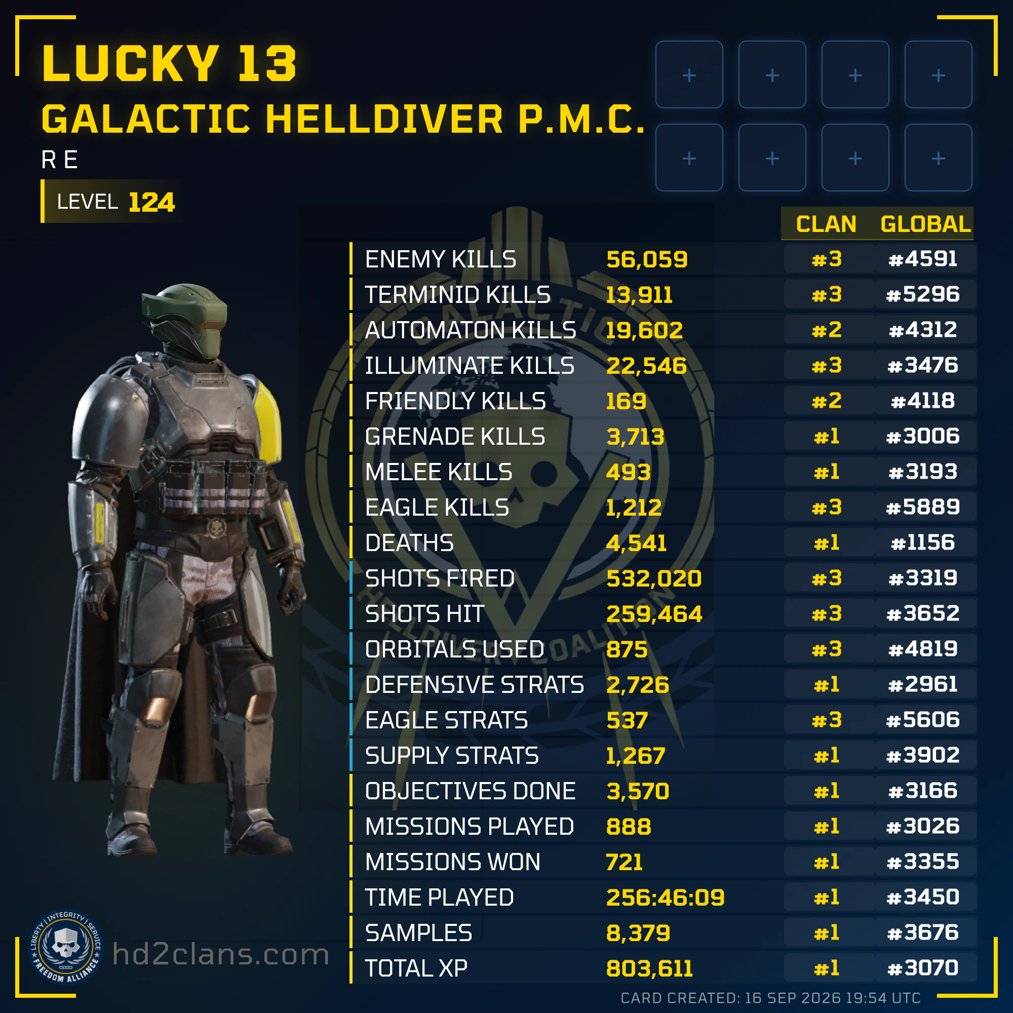 Player Card