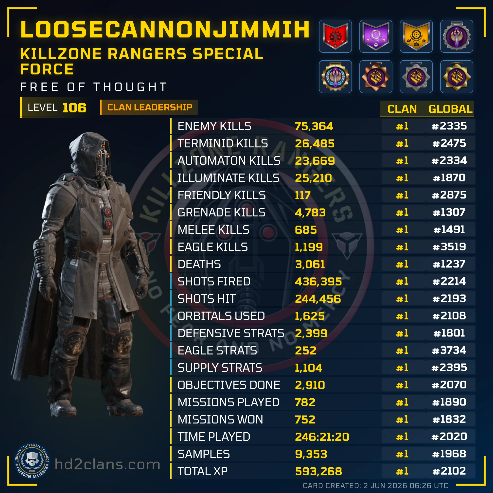 Player Card