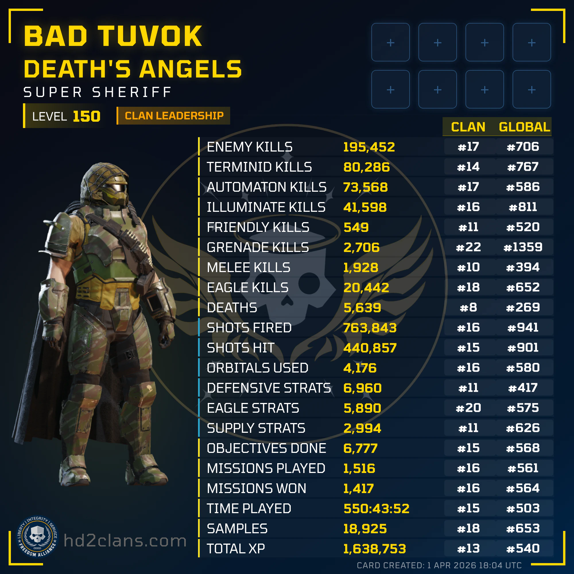 Player Card