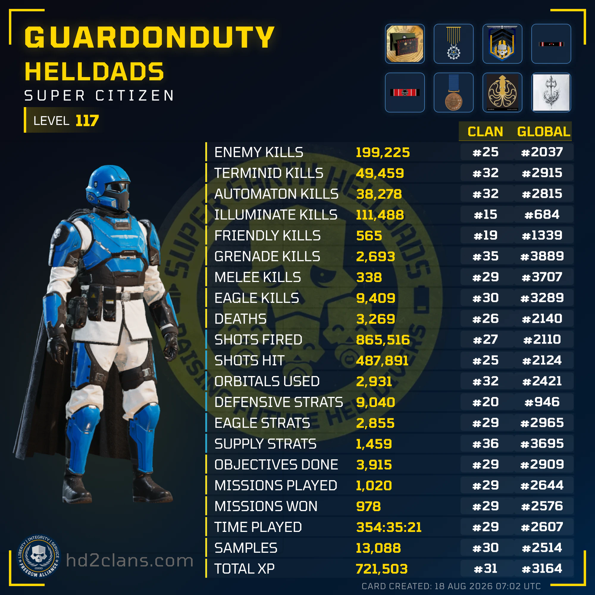 Player Card