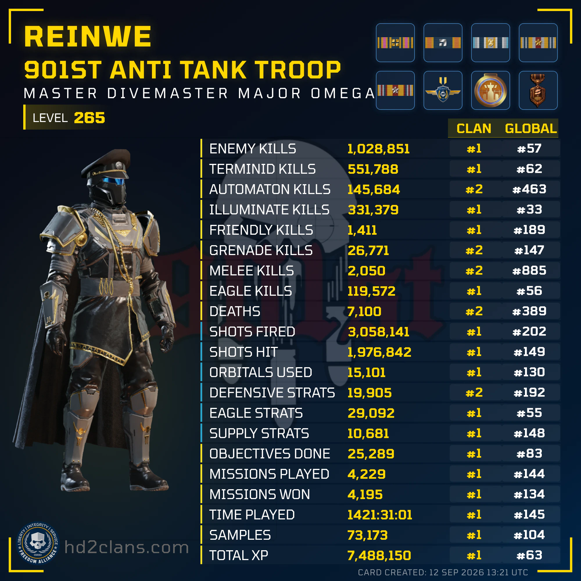 Player Card