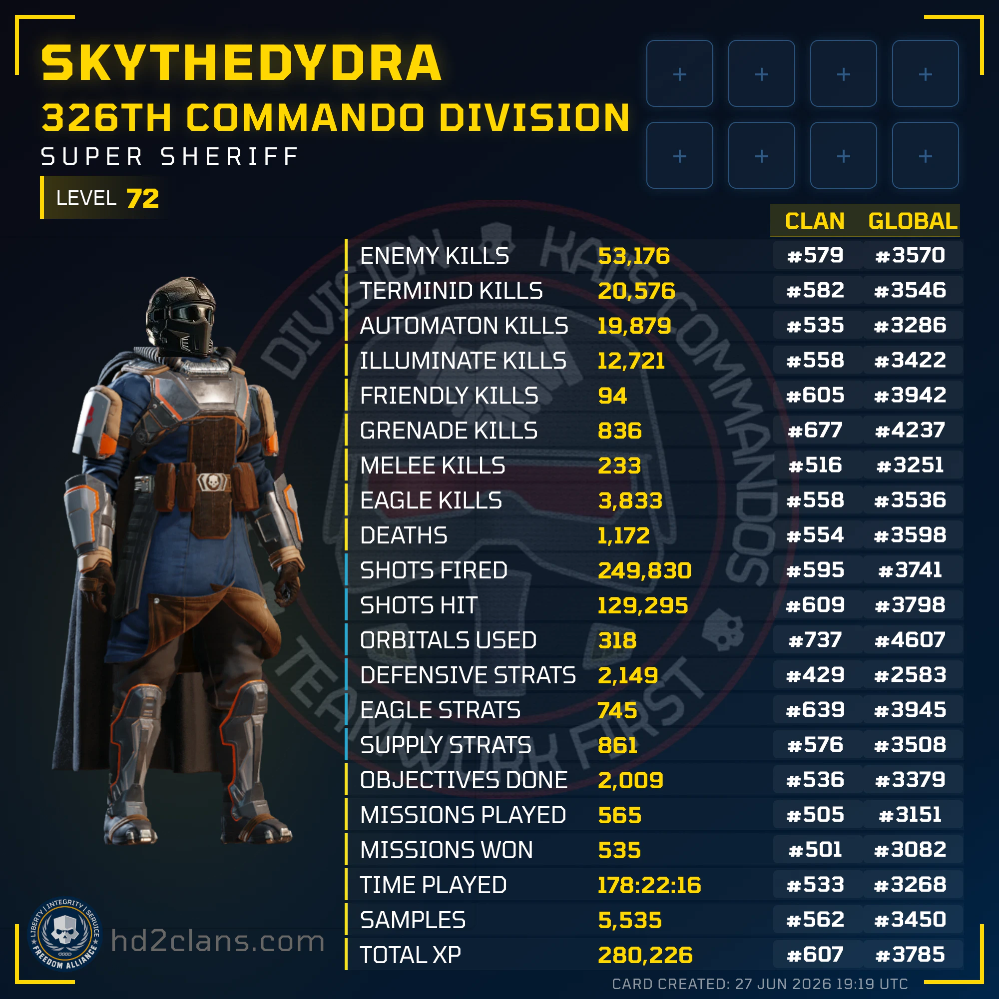Player Card