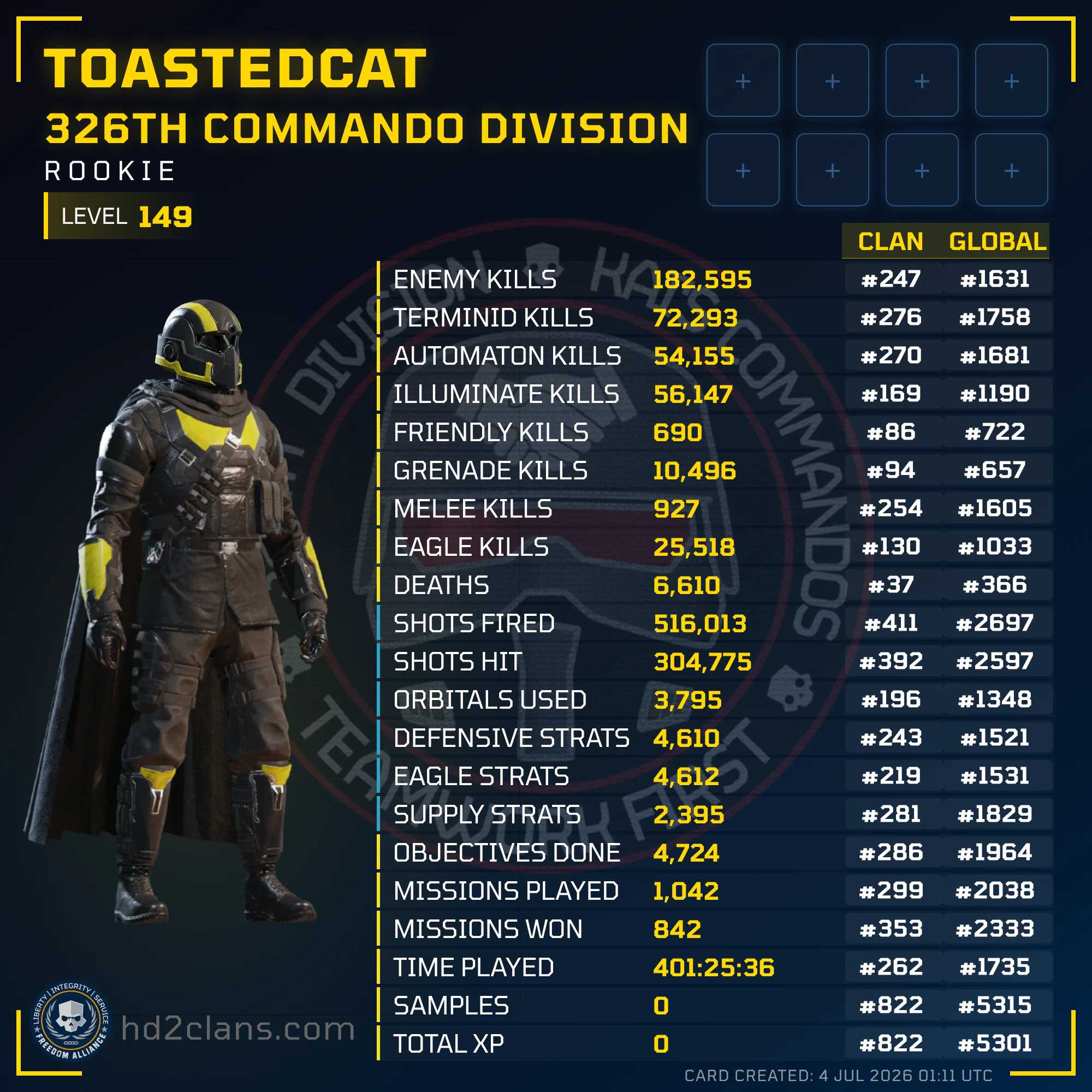 Player Card