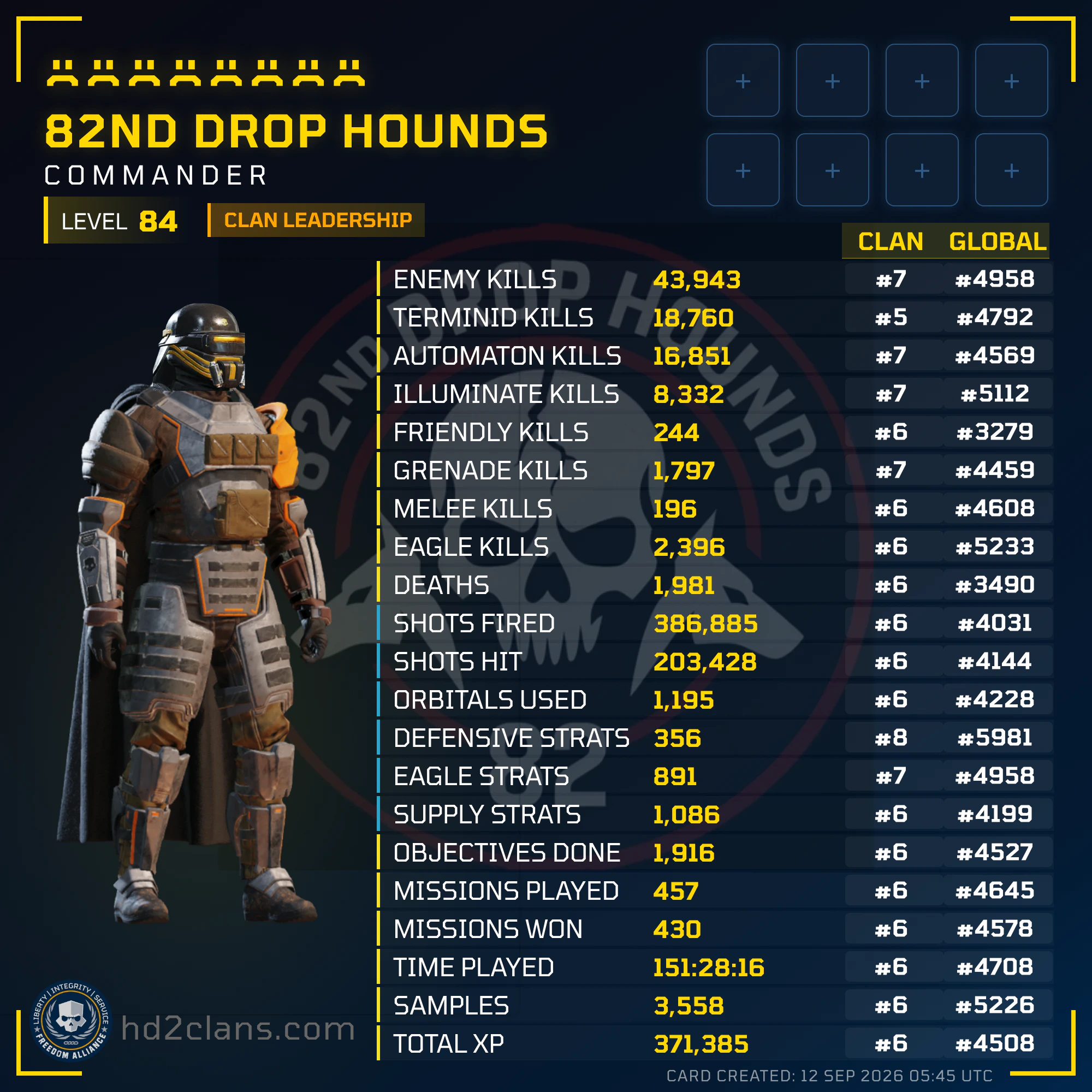 Player Card