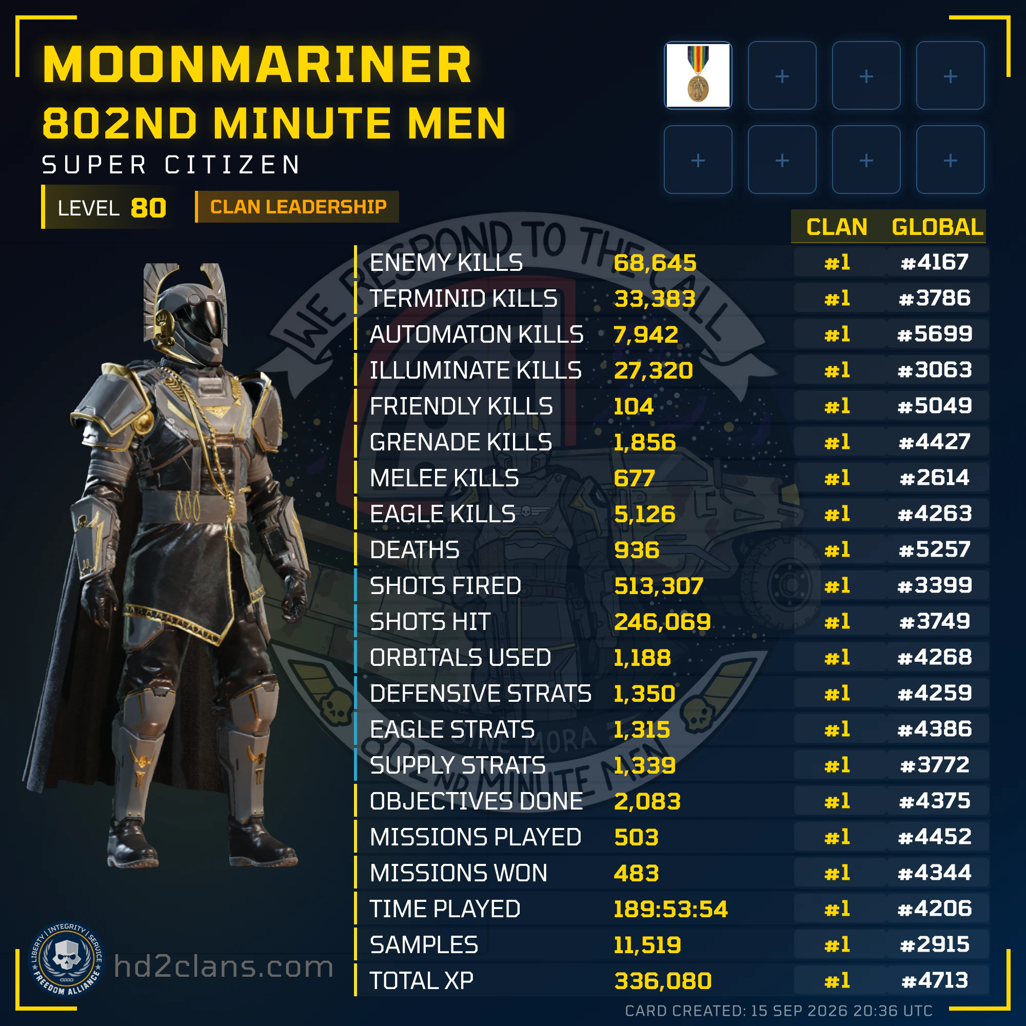 Player Card