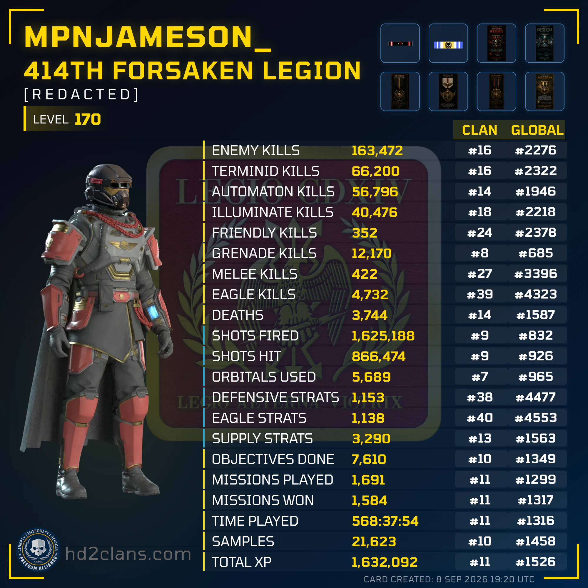 Player Card
