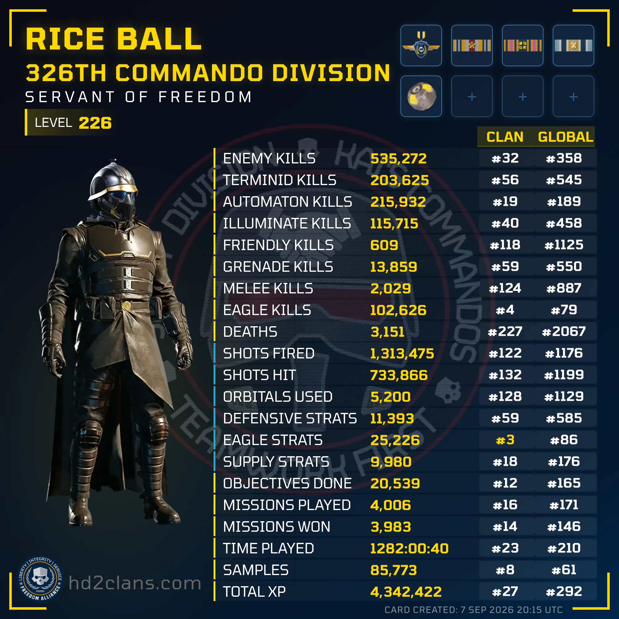 Player Card