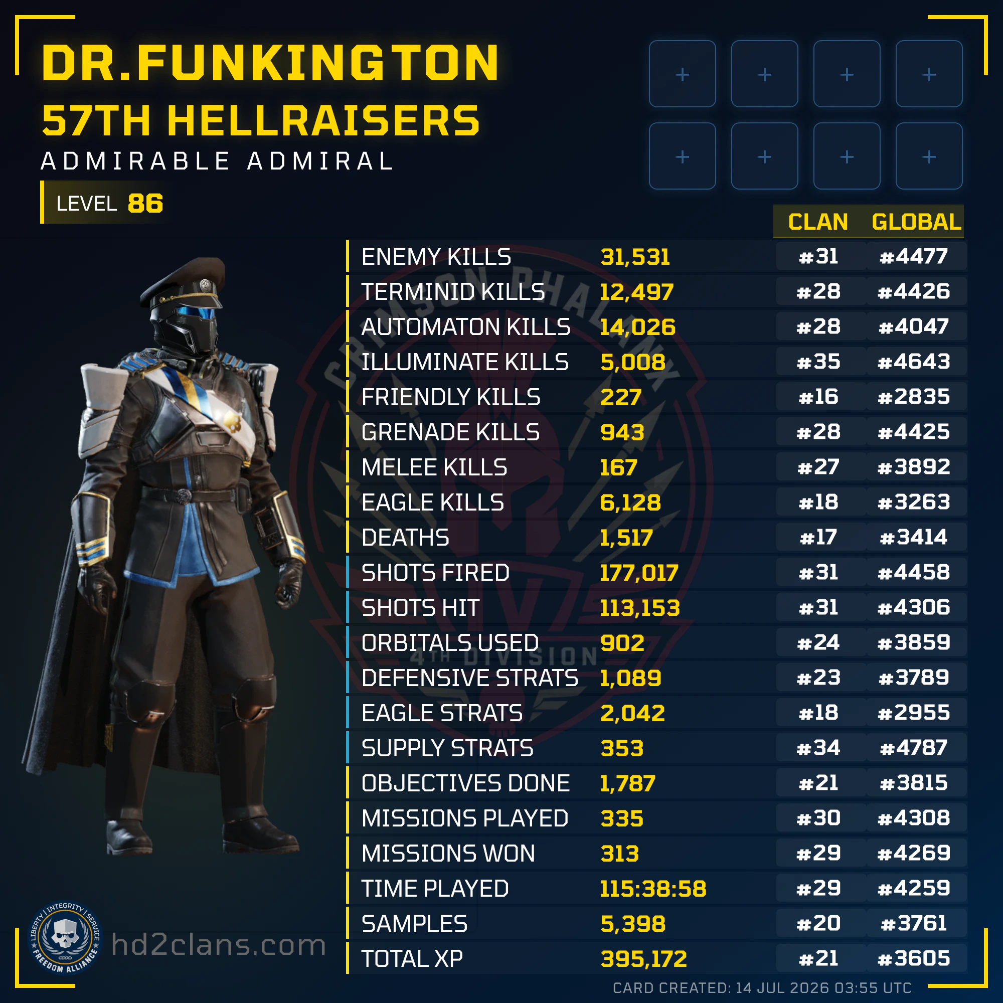 Player Card