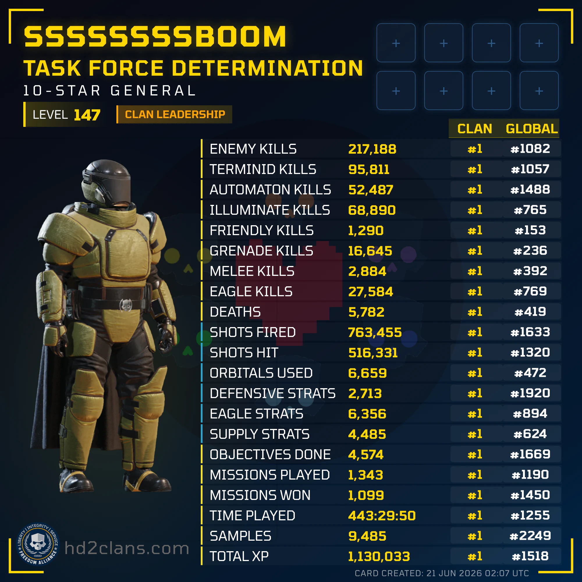 Player Card