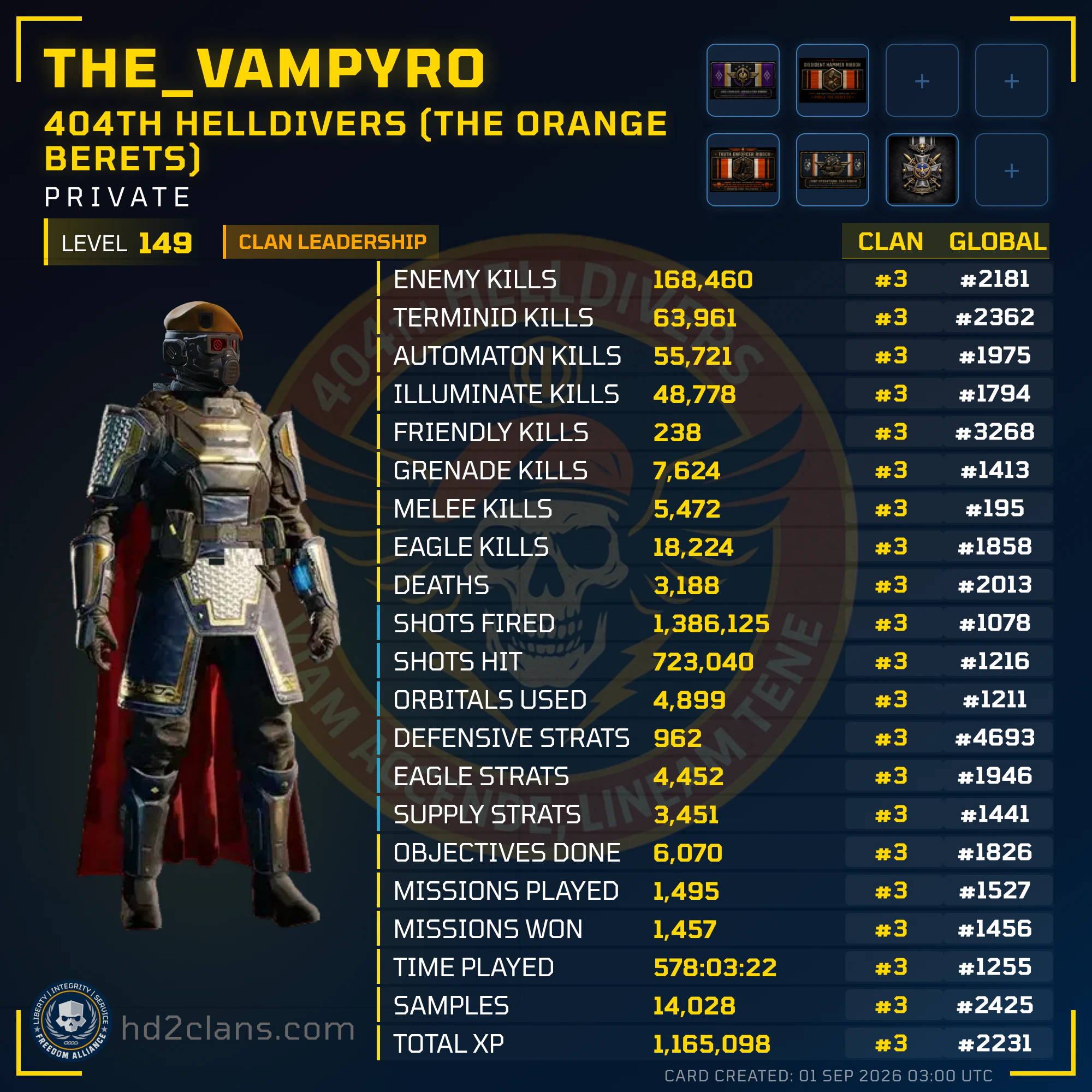 Player Card