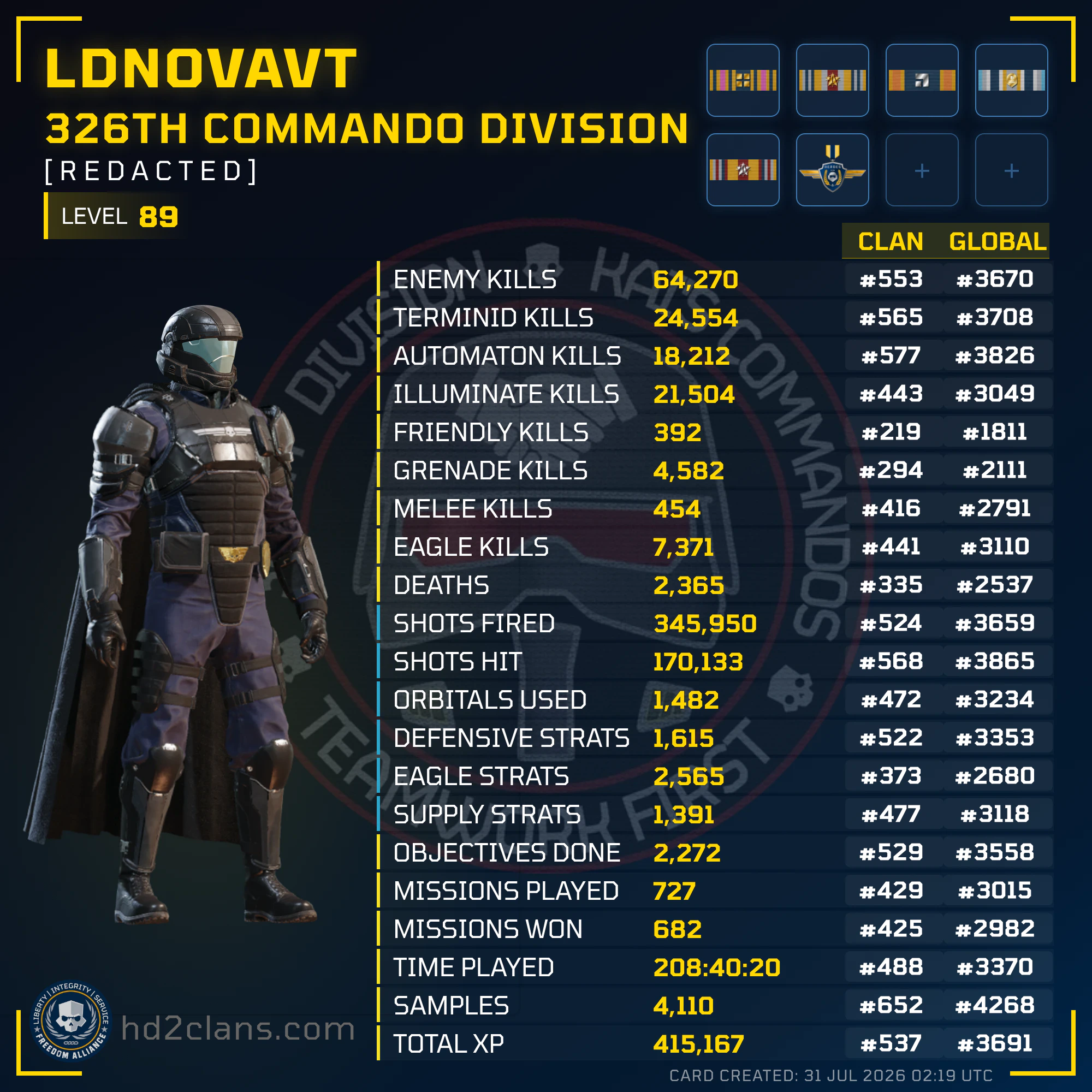 Player Card