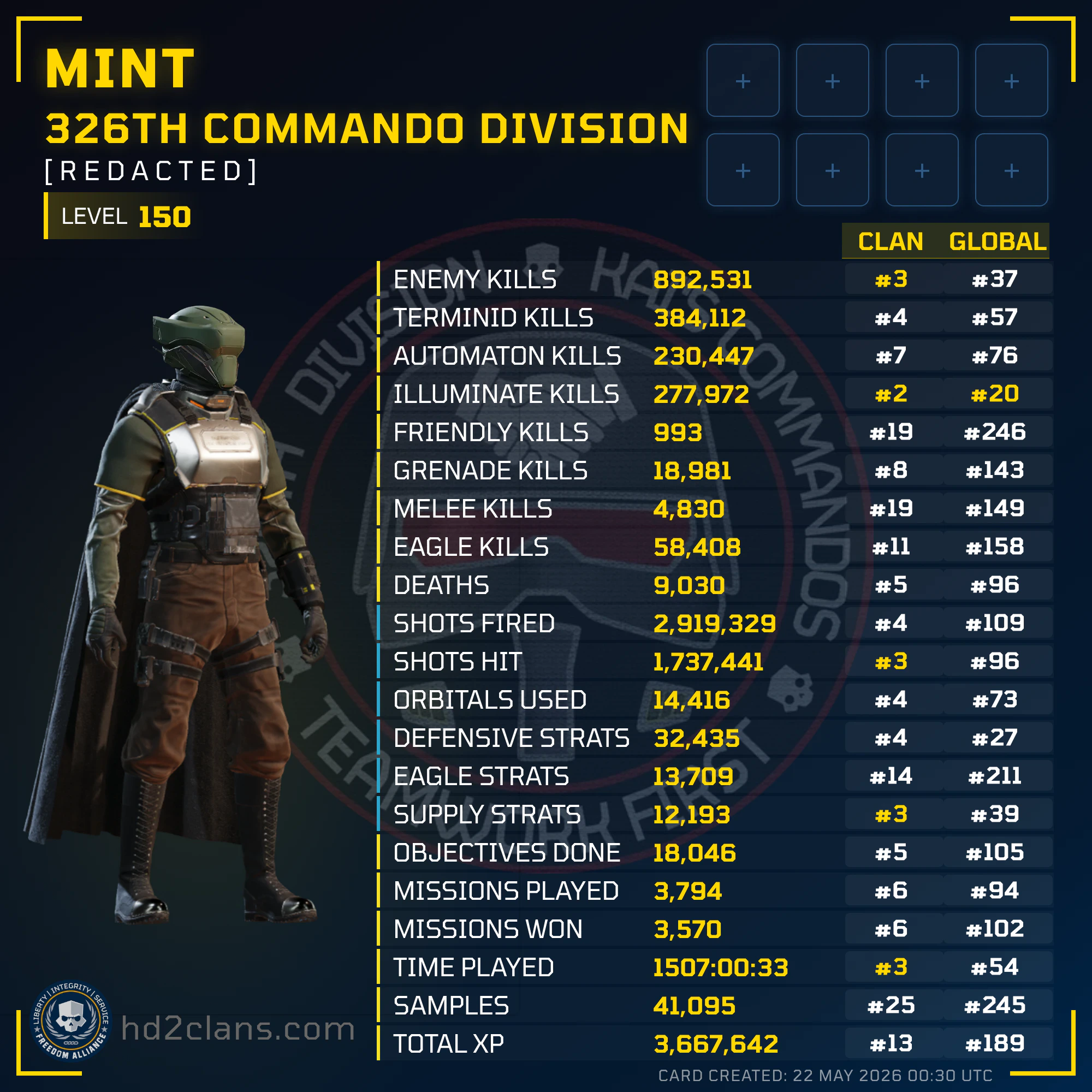 Player Card