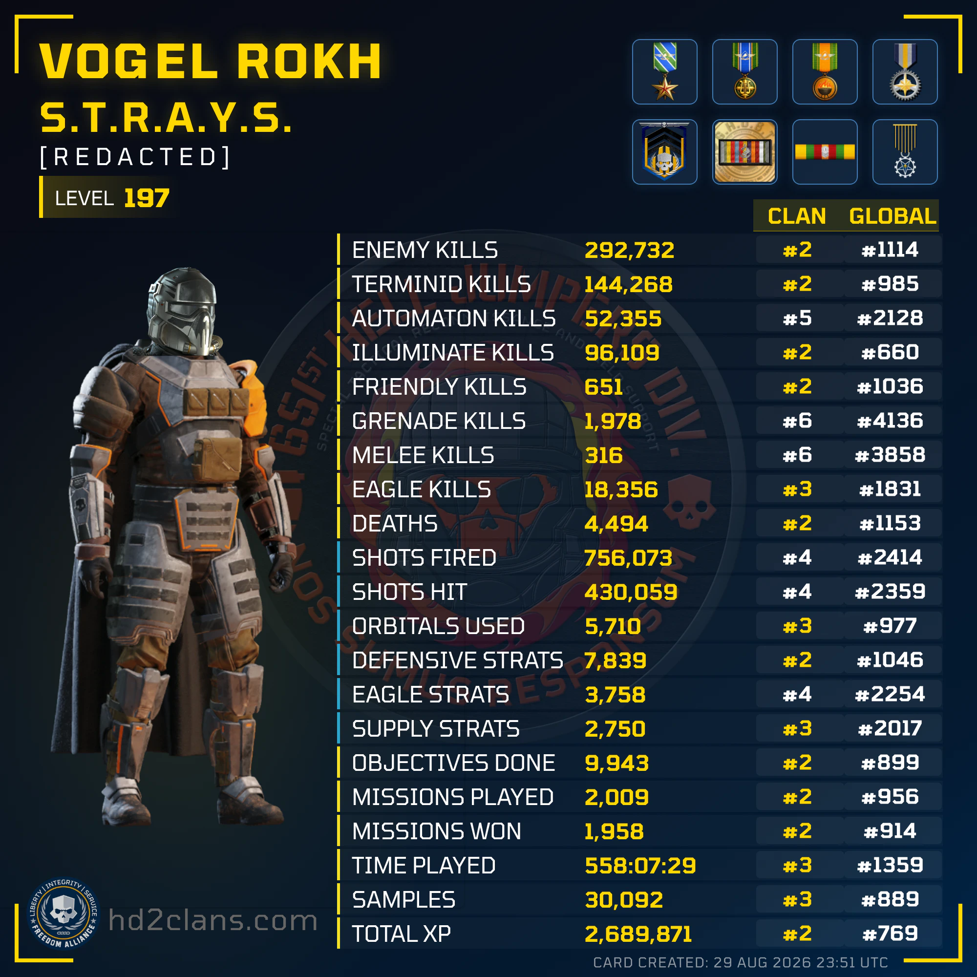 Player Card