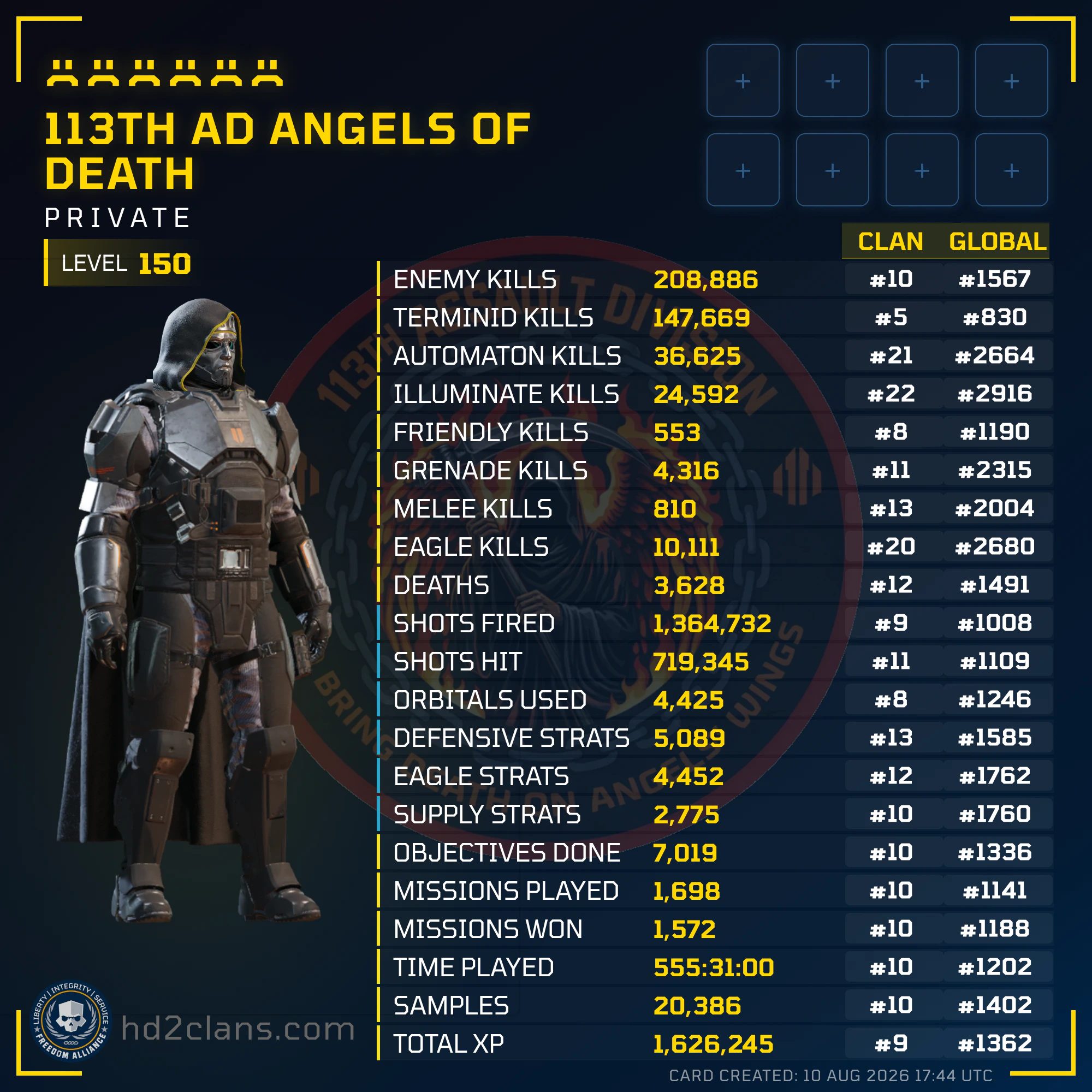 Player Card