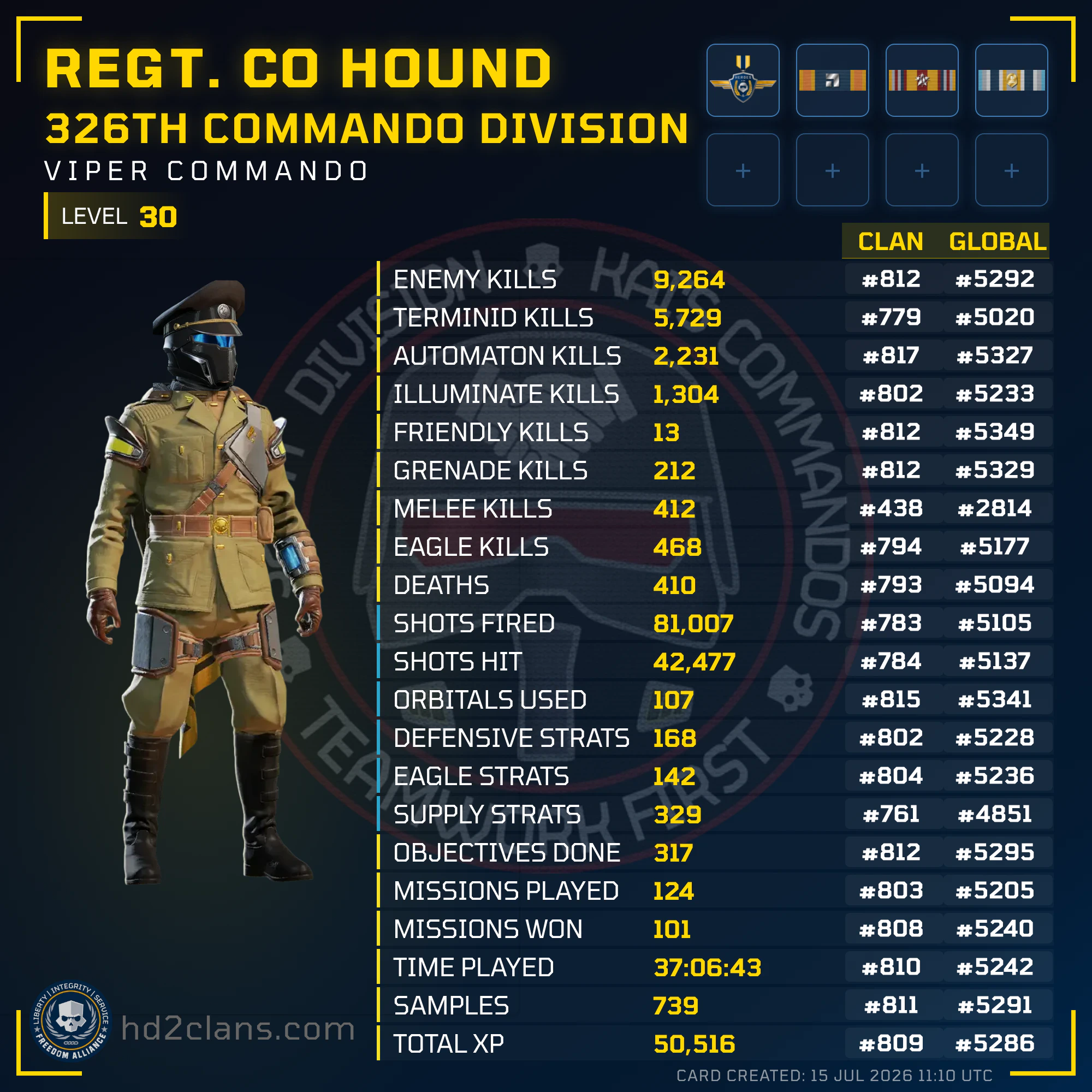 Player Card