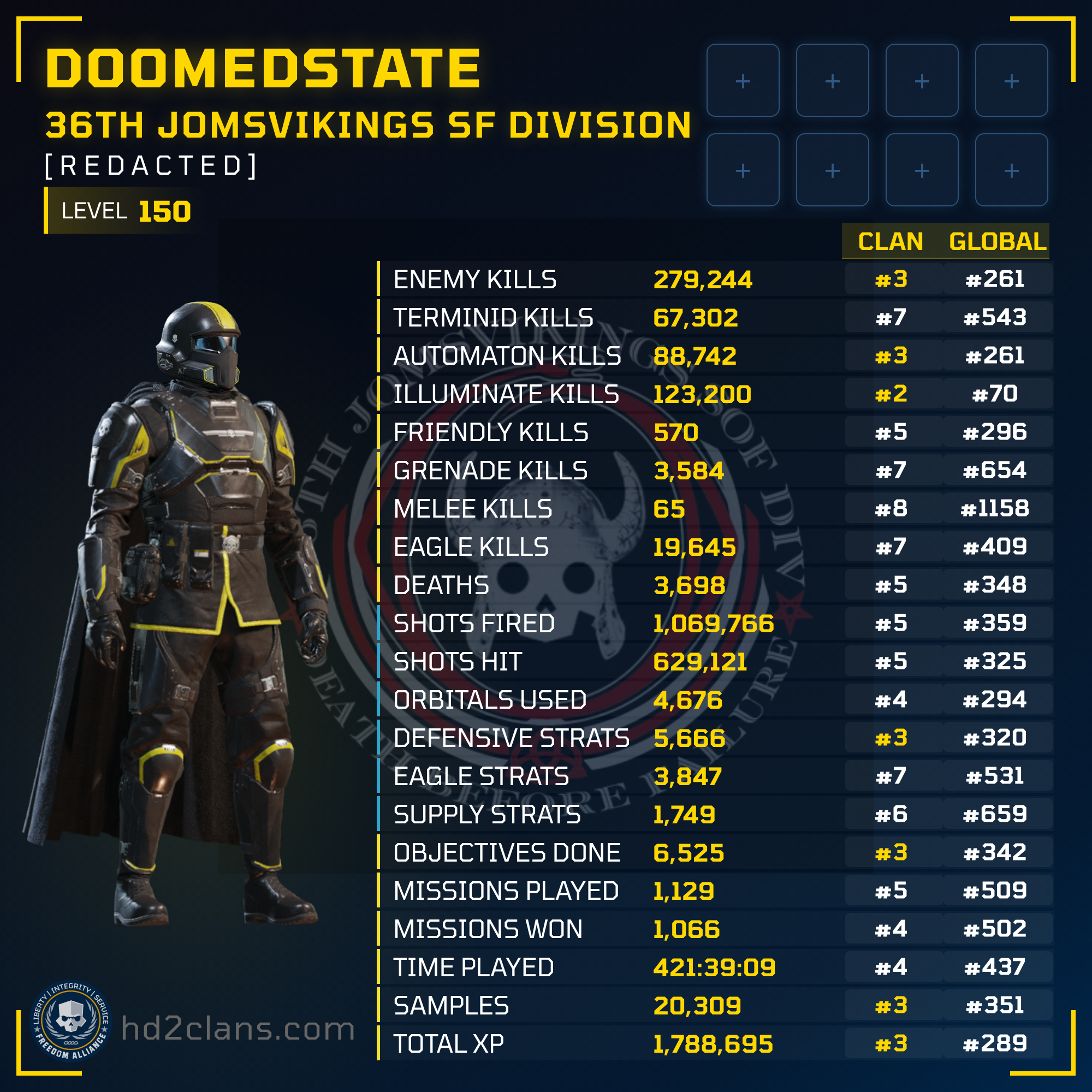 Player Card