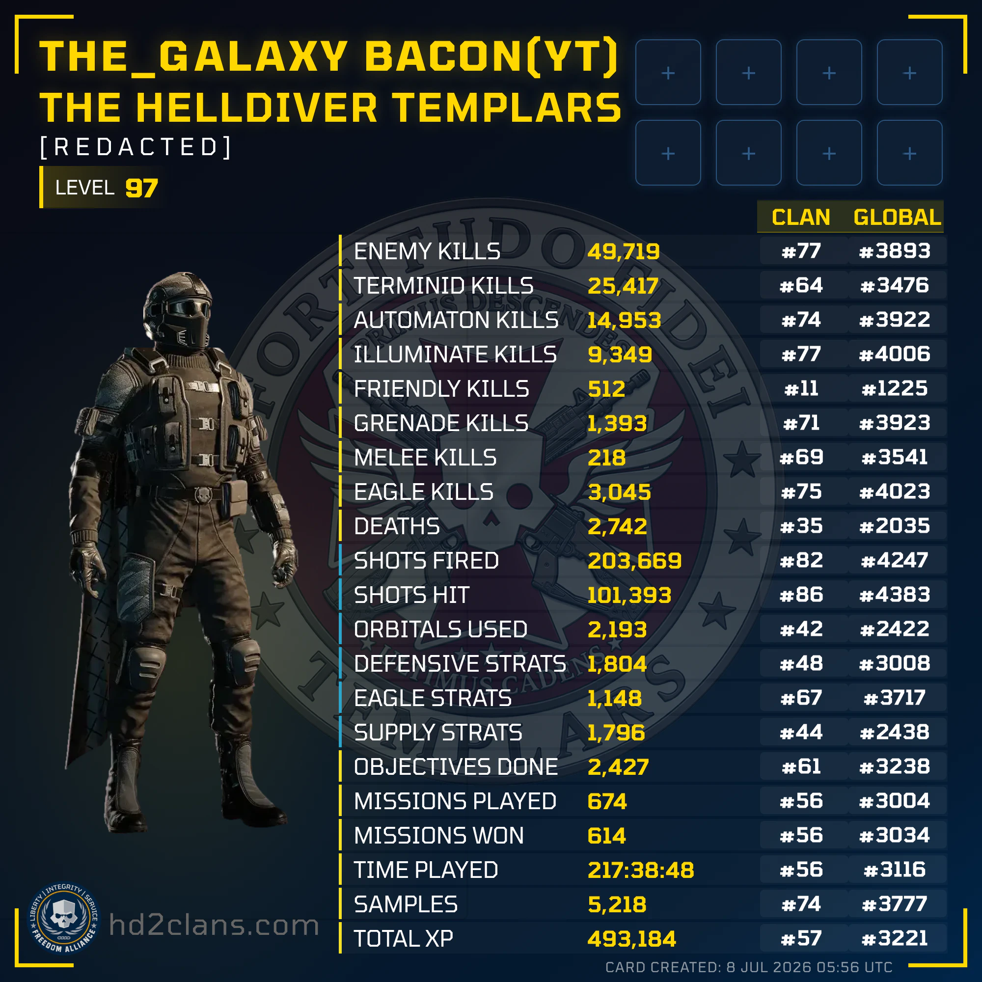 Player Card