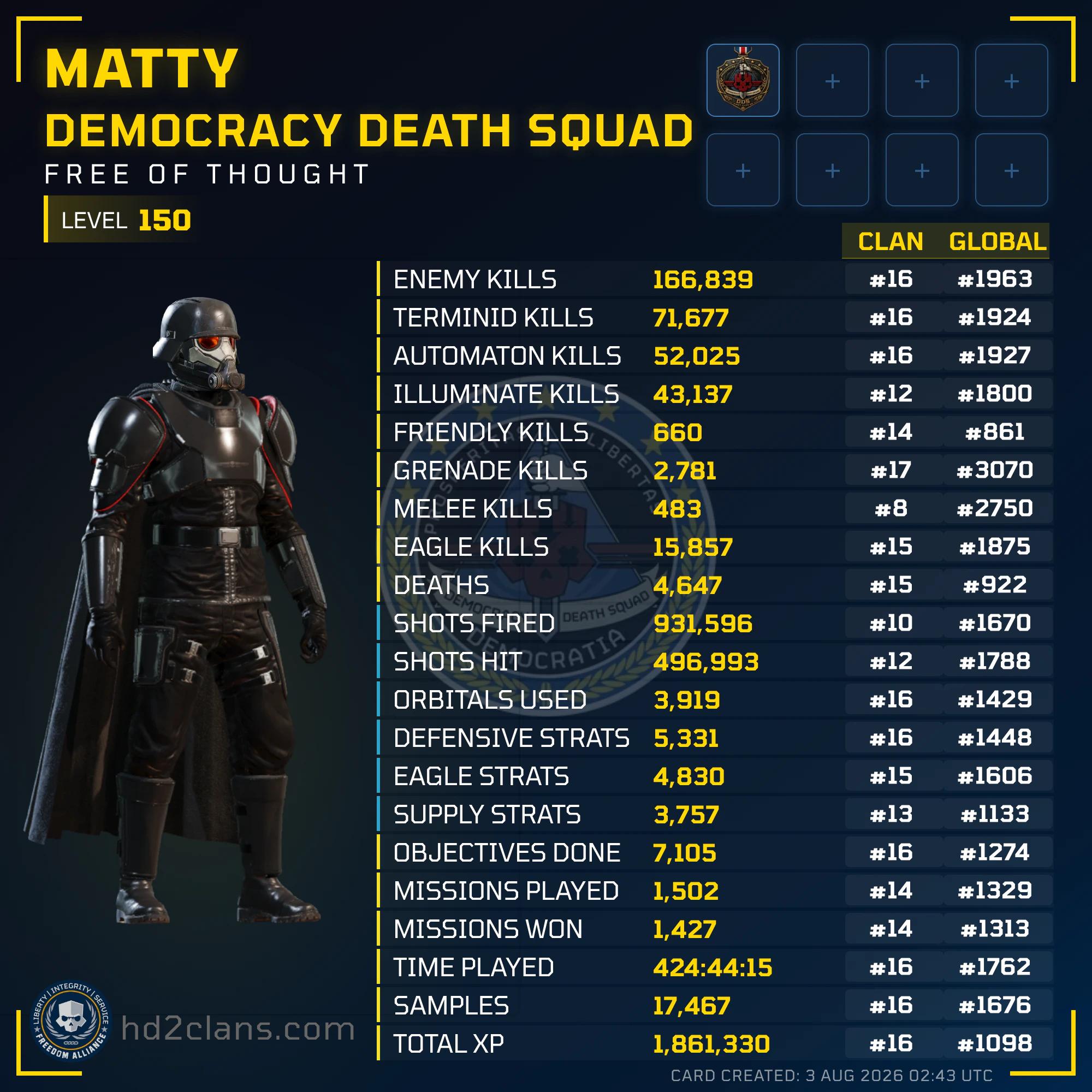 Player Card
