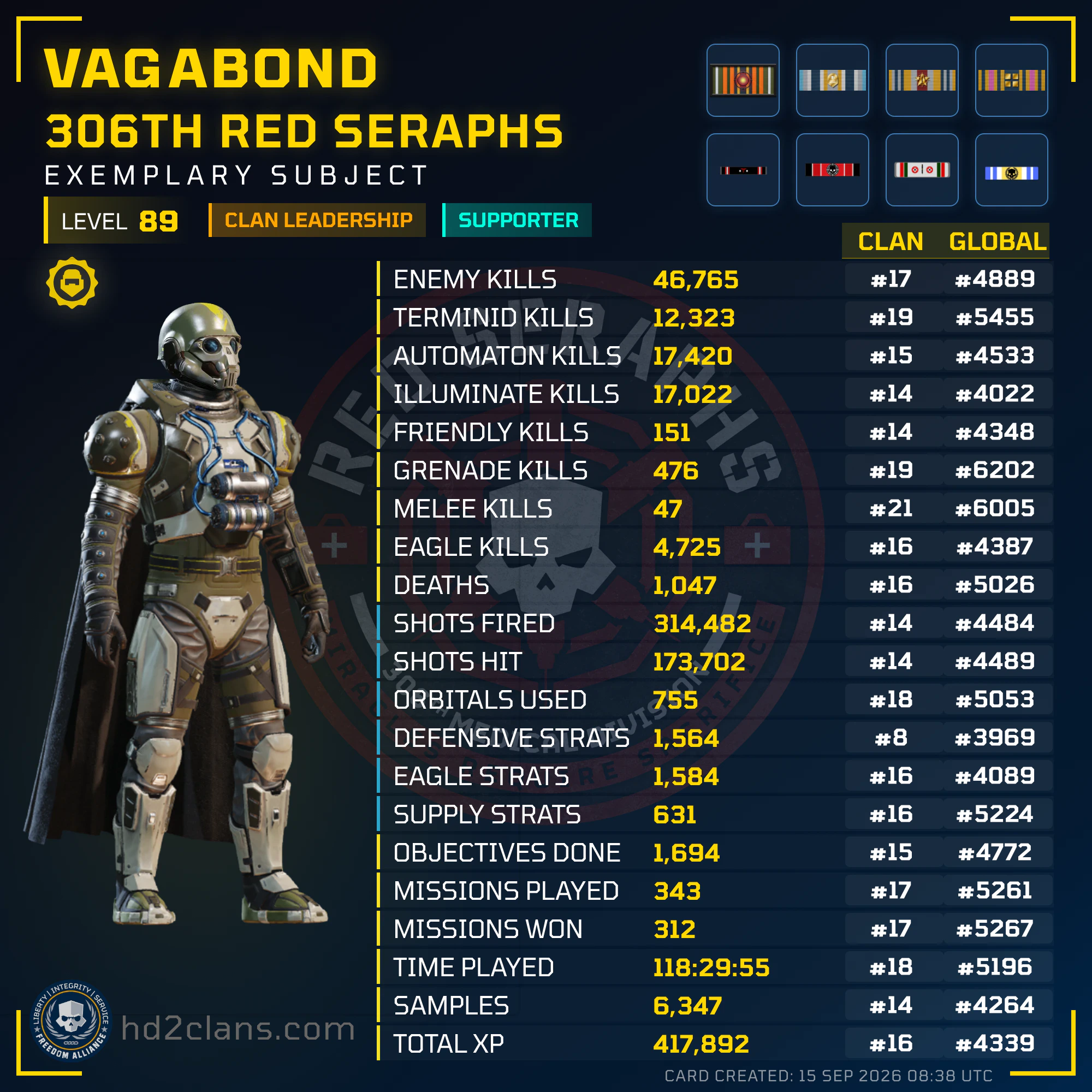 Player Card