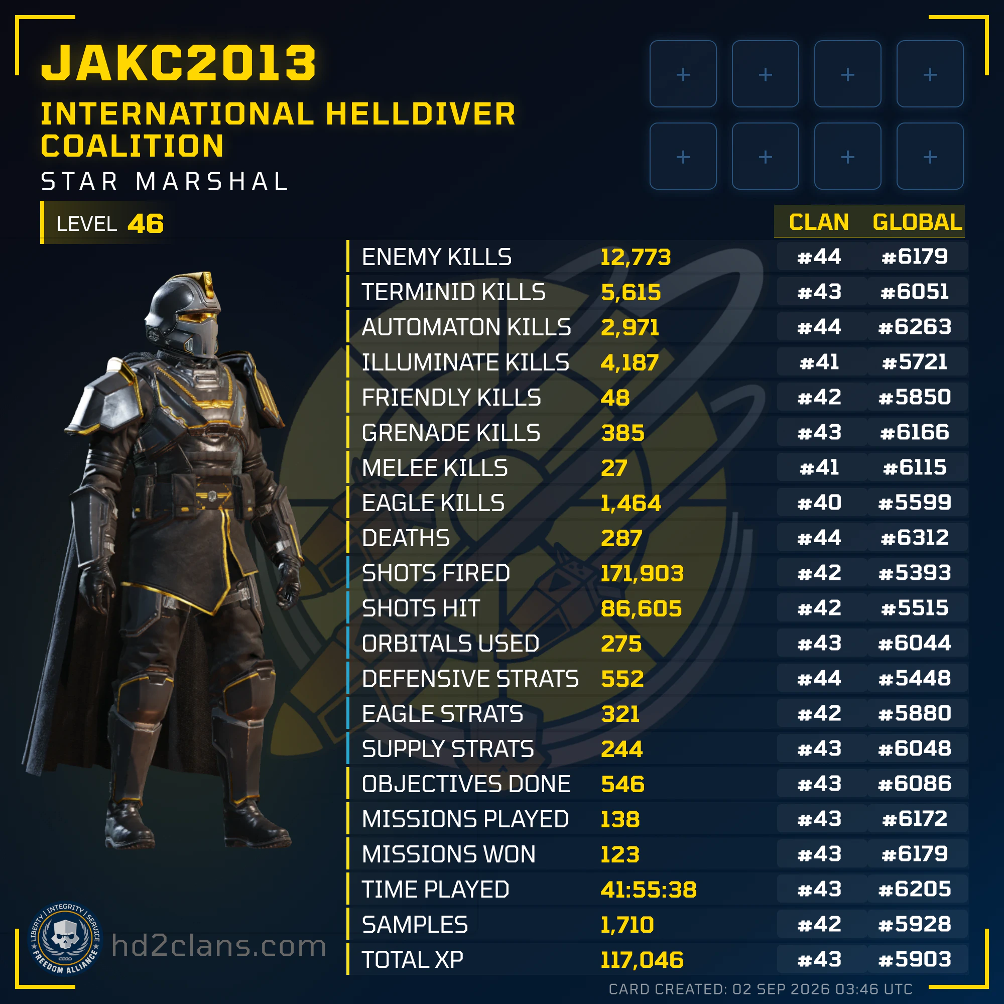 Player Card