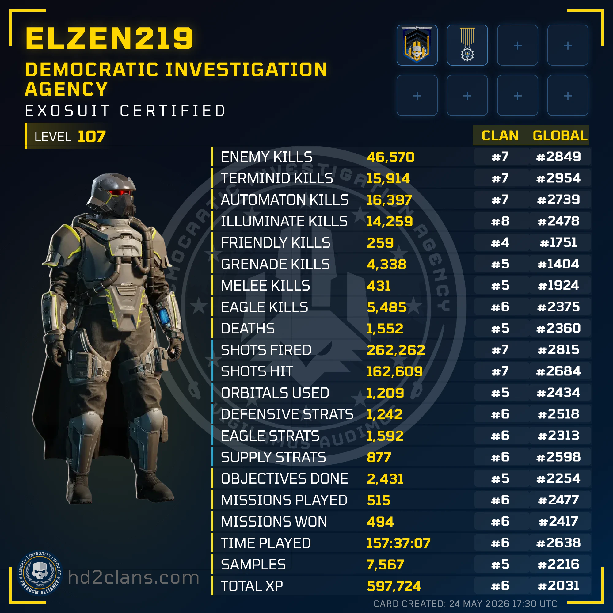 Player Card