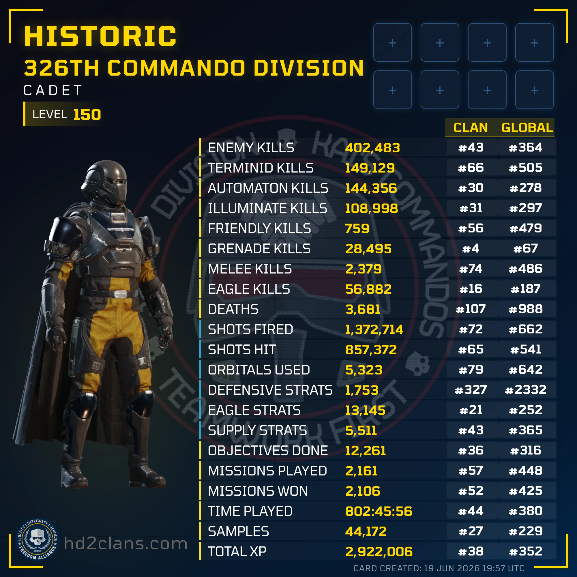 Player Card