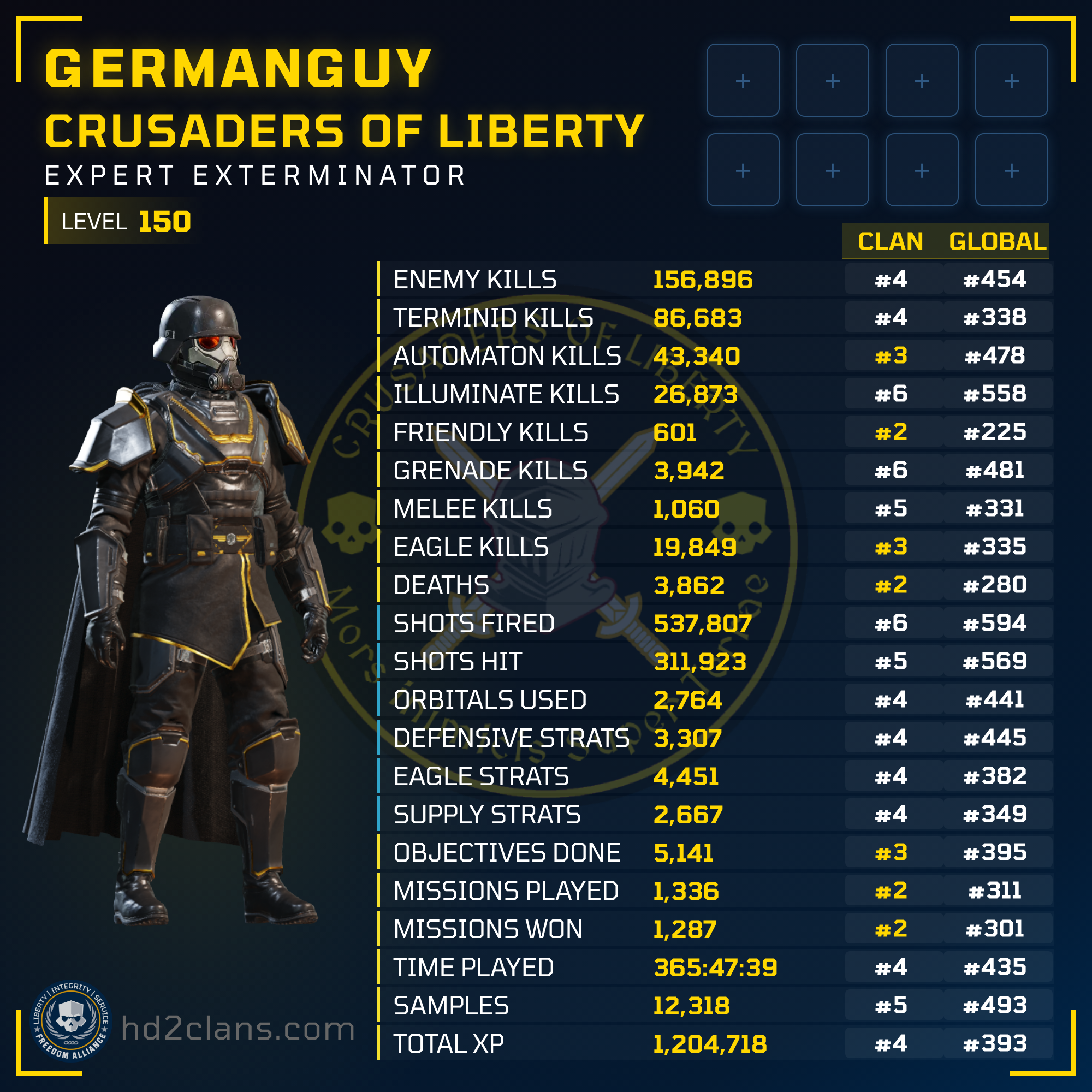 Player Card