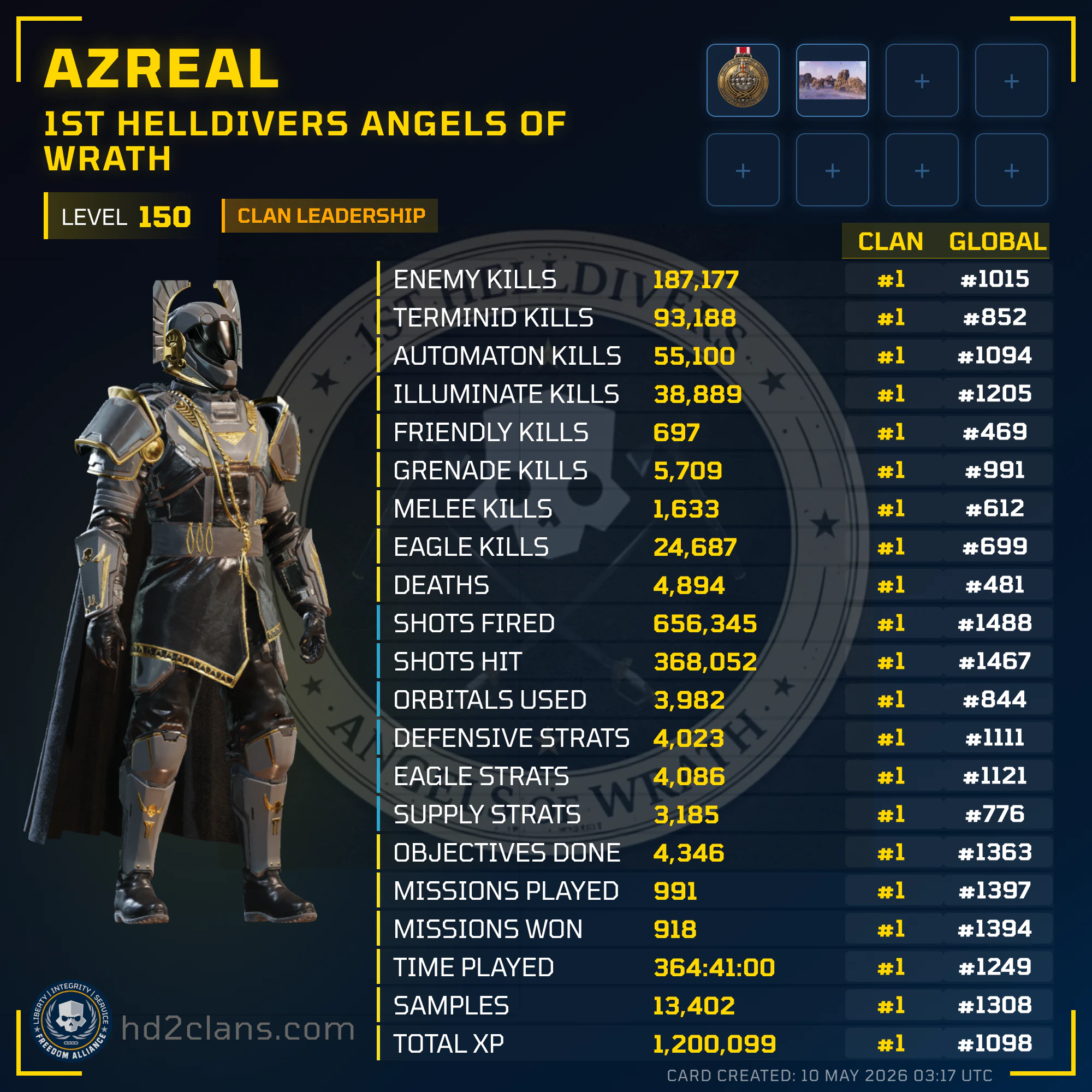 Player Card