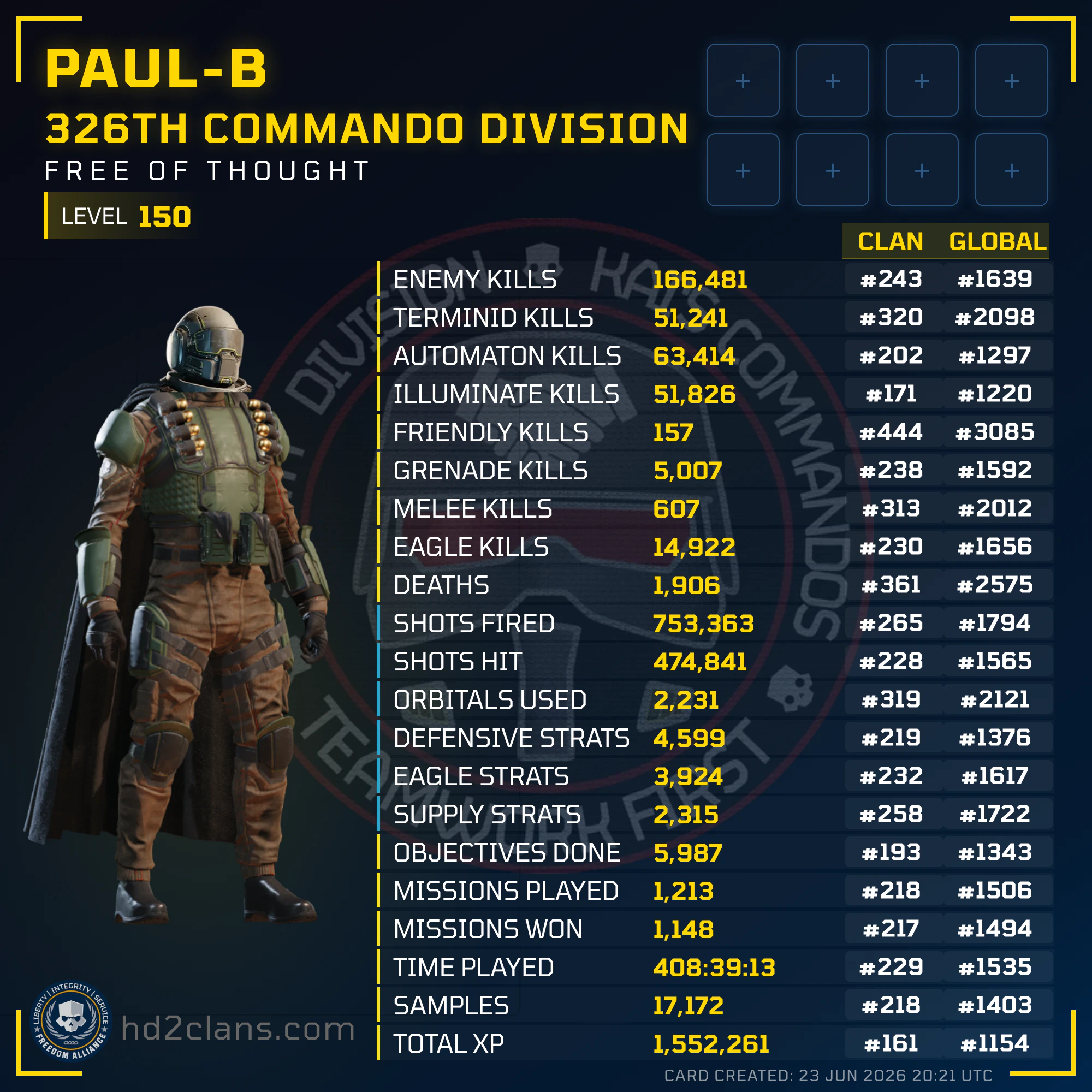 Player Card
