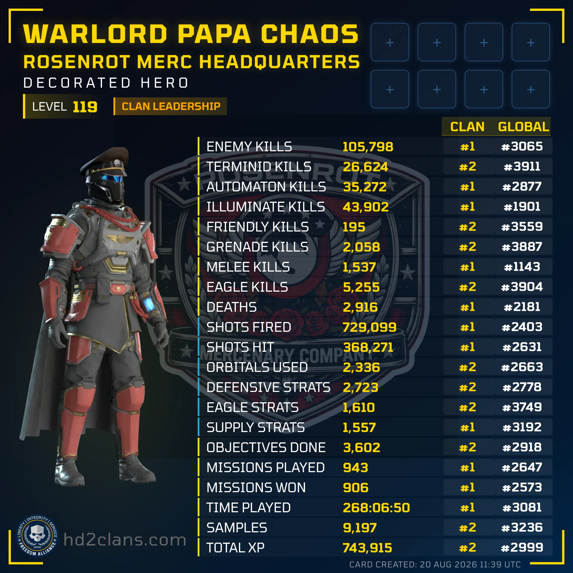 Player Card